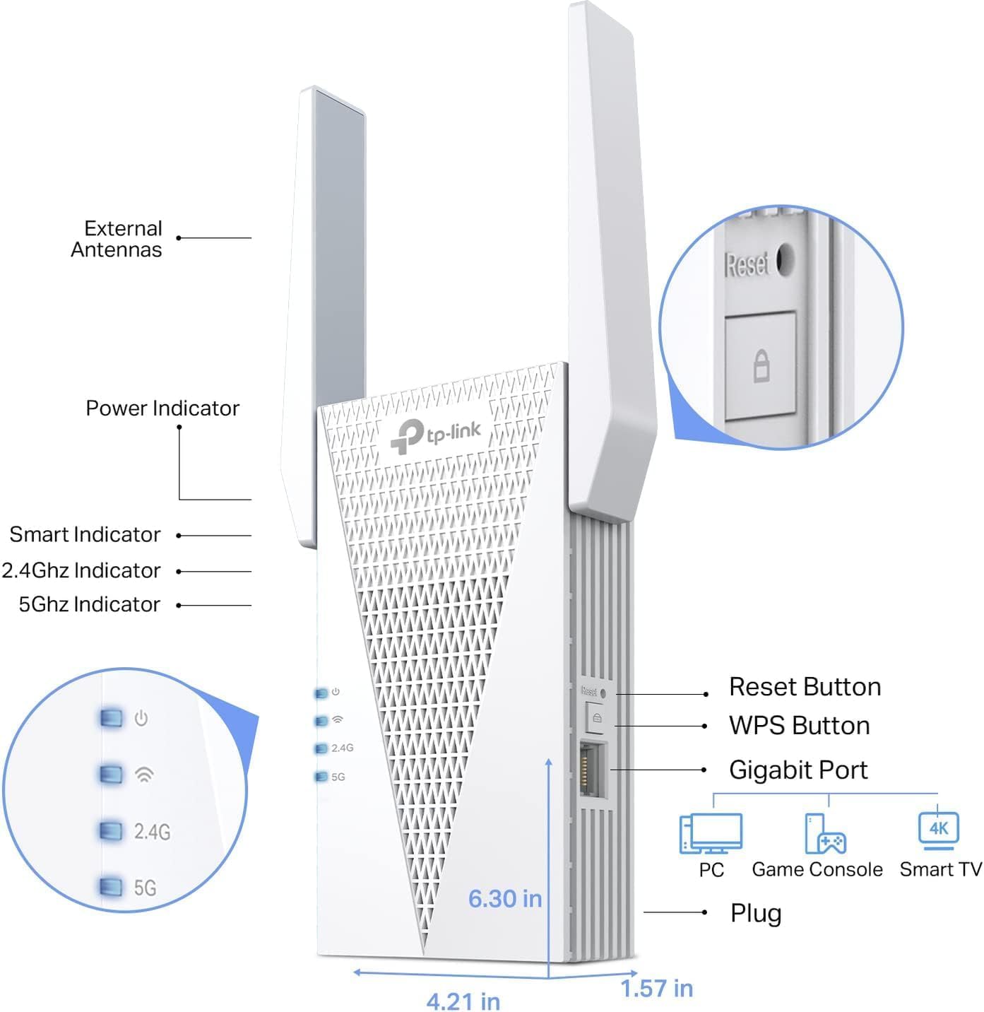 Detalle de TP-Link RE715X WiFi 6 AX3000 Range Extender with EasyMesh and UK Plug