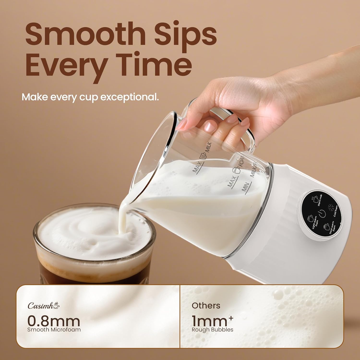 Detalle de Casimhu 4-in-1 Milk Frother 13.52oz
