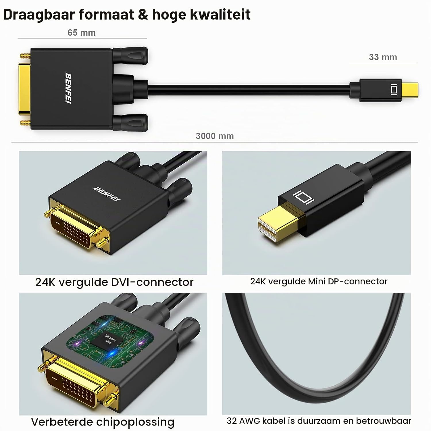 Detalle de BENFEI 000161black Mini DisplayPort-naar-DVI-D-kabel, gevlochten