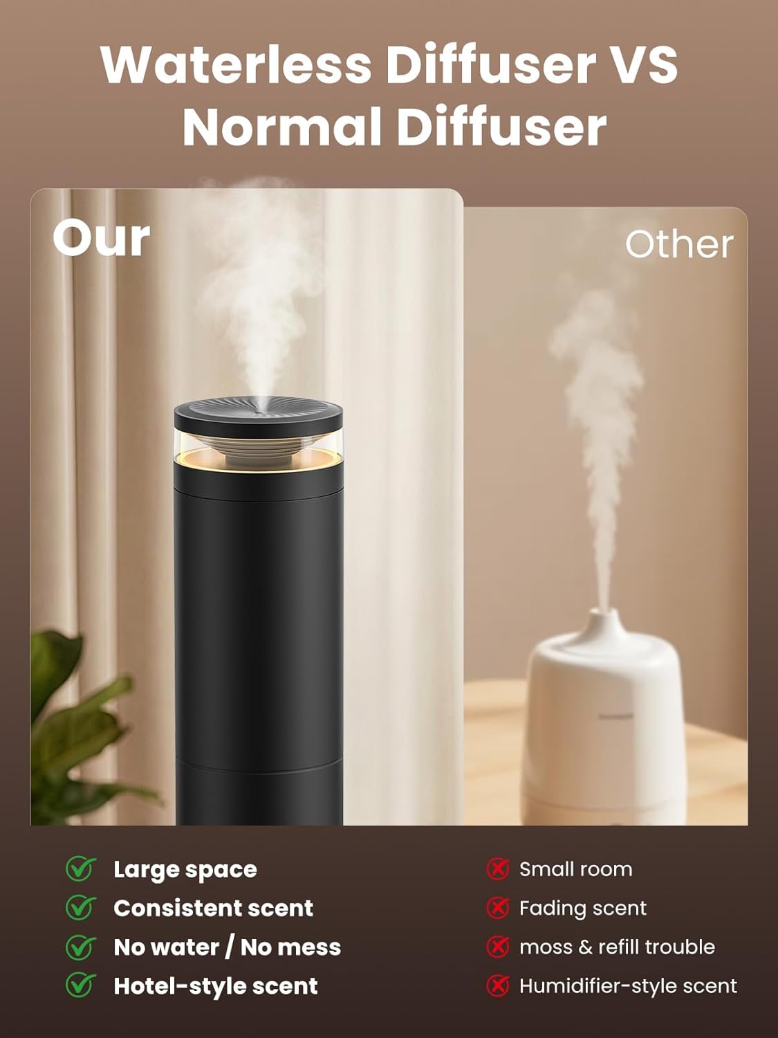 Thumbnail 2 de XEITIN Waterless Diffuser with 5 Hotel-Inspired Aromatic Oils — Coverage up to 2000 Sq Ft
