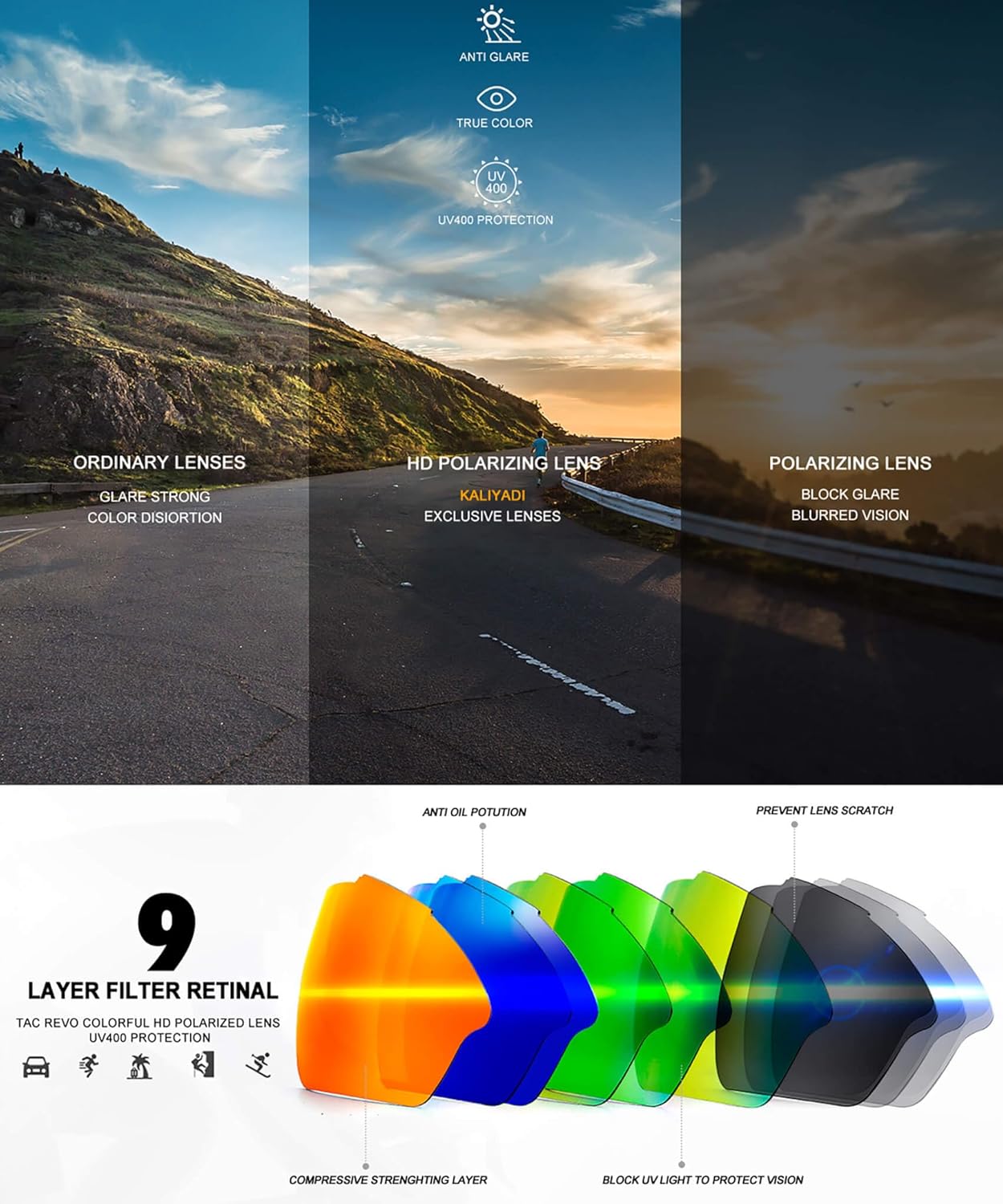 Thumbnail 6 de KALIYADI 4 Pack Polarized Sports Sunglasses for Men (UV400) — Fishing, Driving, Cycling