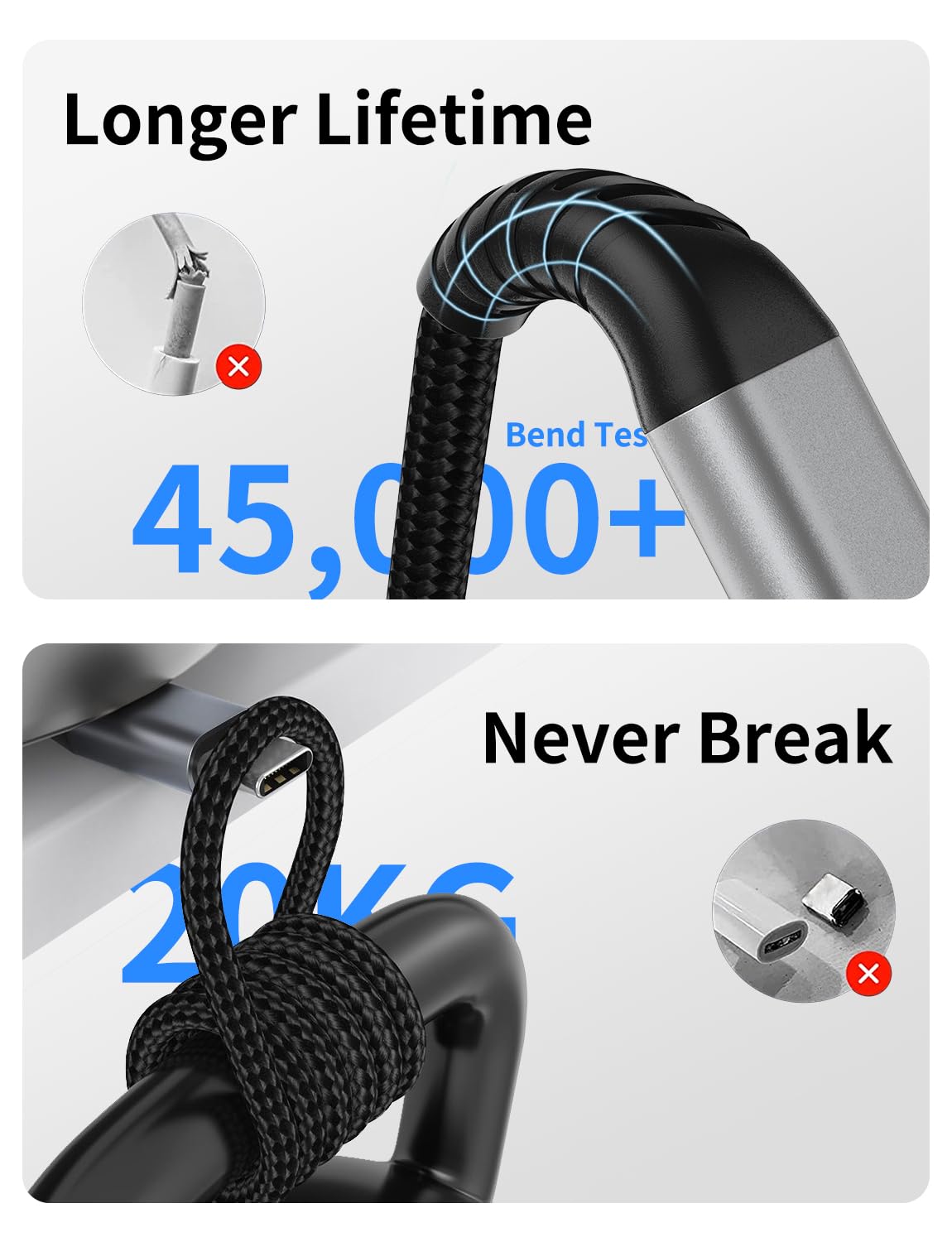 Detalle de PEAKLIFT USB-C to USB-C Cable 1m (3-pack) with USB Power Delivery fast charging, braided 60W 3A