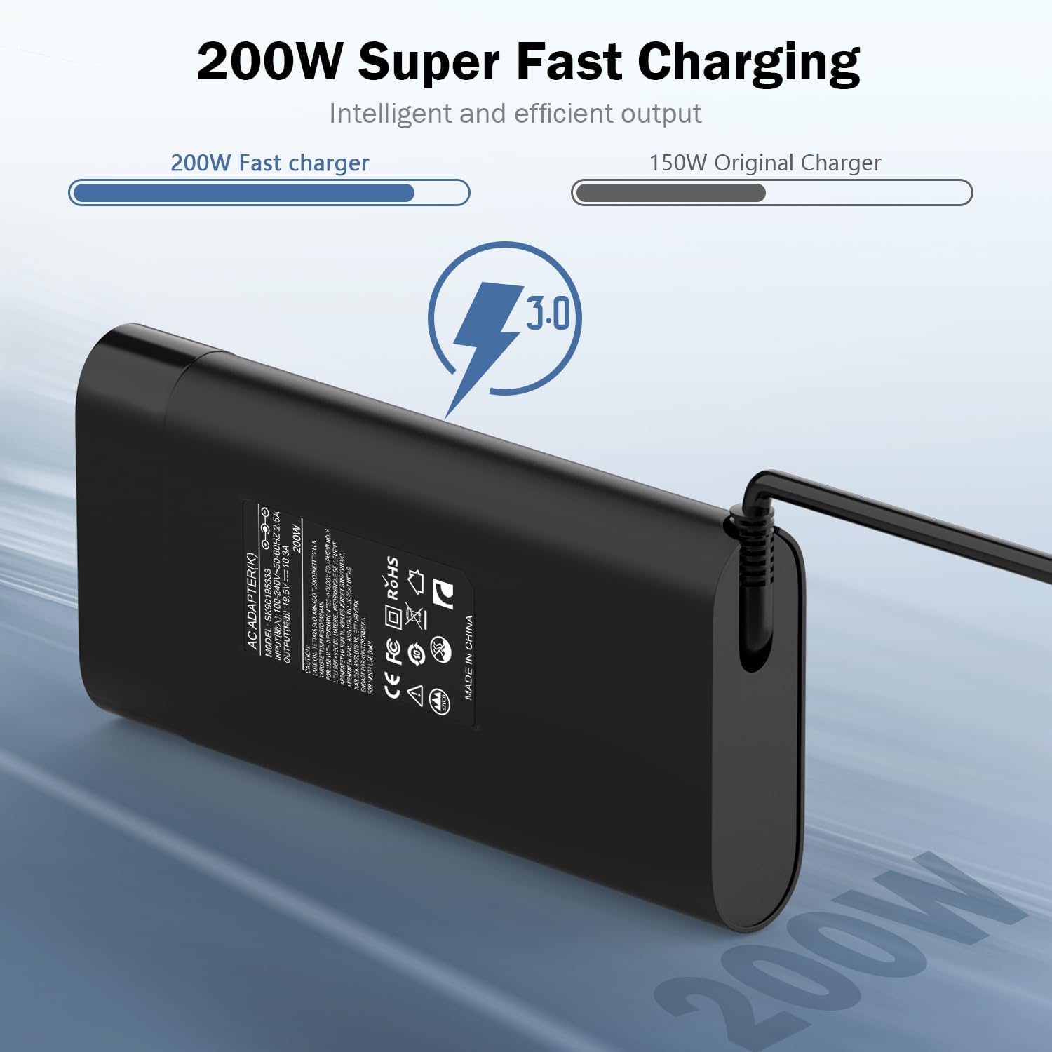 Thumbnail 5 de HP 200W Laptop Charger for Omen Pavilion