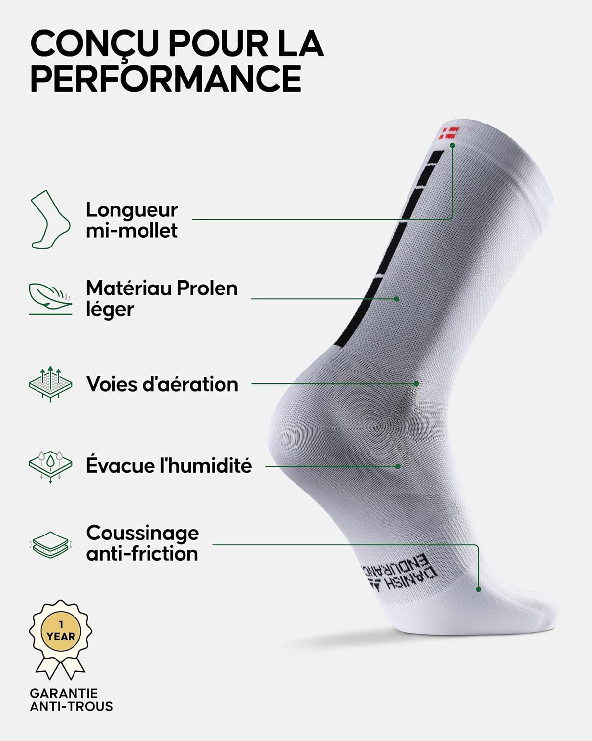 Detalle 2 de Chaussettes DANISH ENDURANCE cyclisme, 3 et 5 paires ⚙