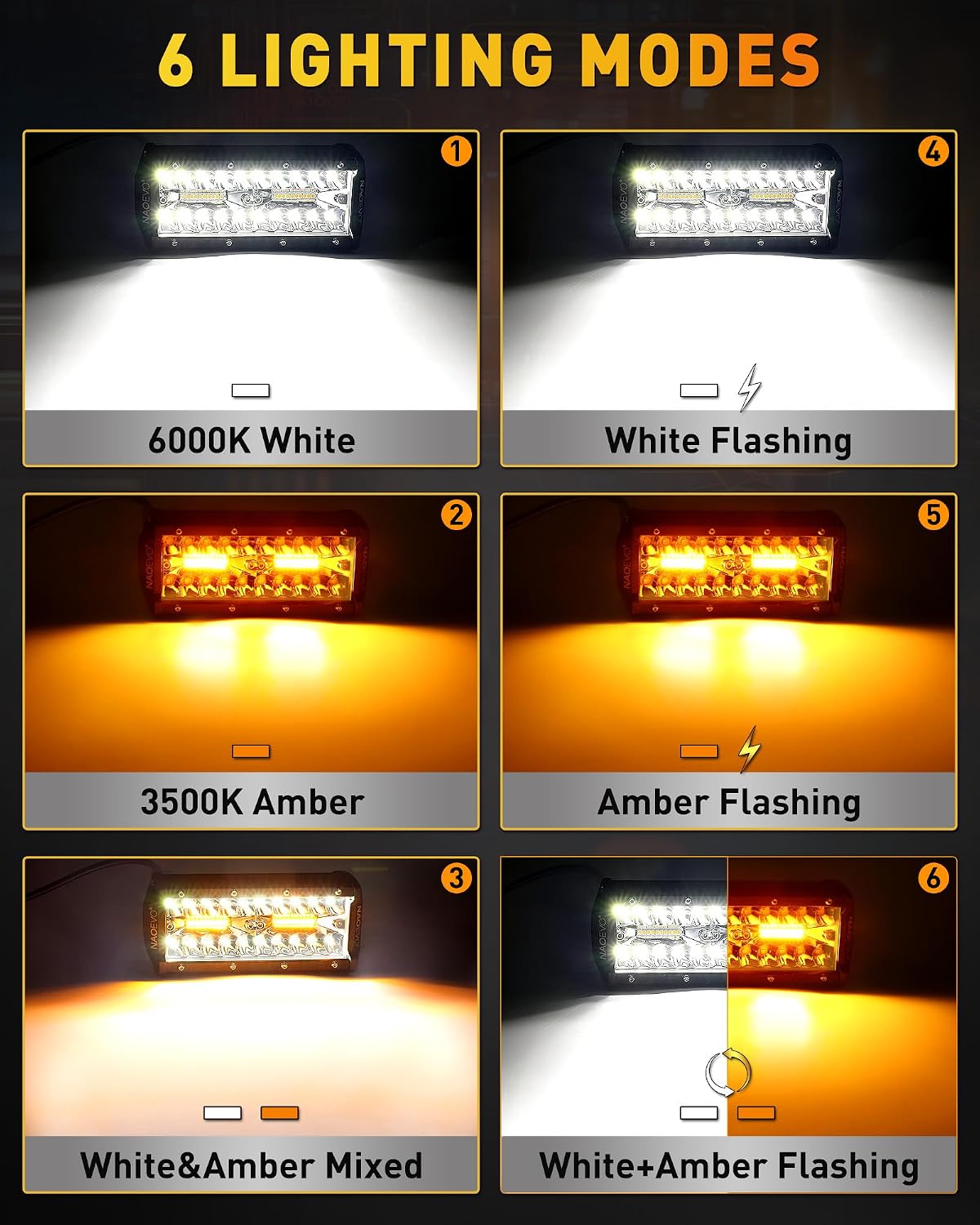 Detalle 2 de NAOEVO 7 Inch LED Light Bar 6 Modes 🔦