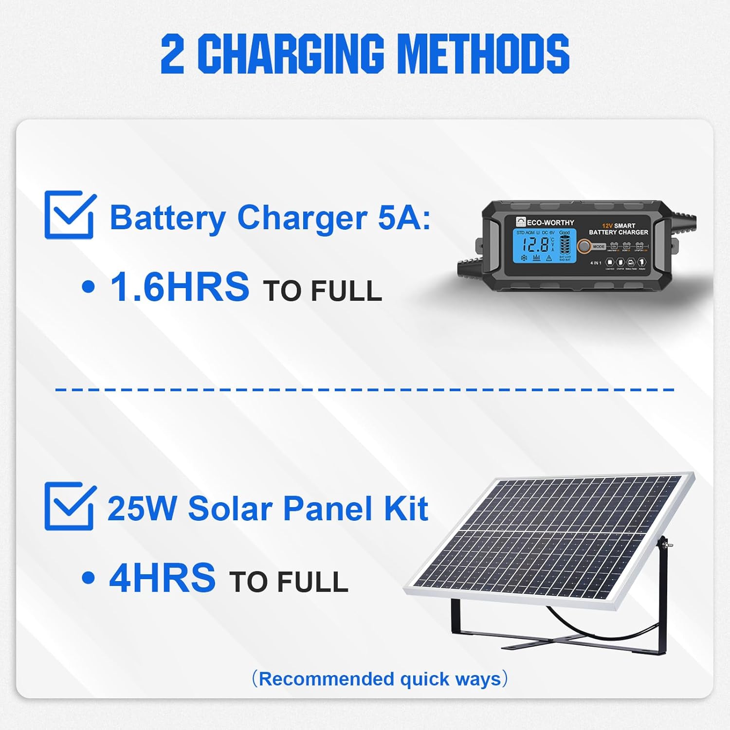 Thumbnail 4 de ECO-WORTHY LiFePO4 12 V 8 Ah batteria ricaricabile per camper ⛺