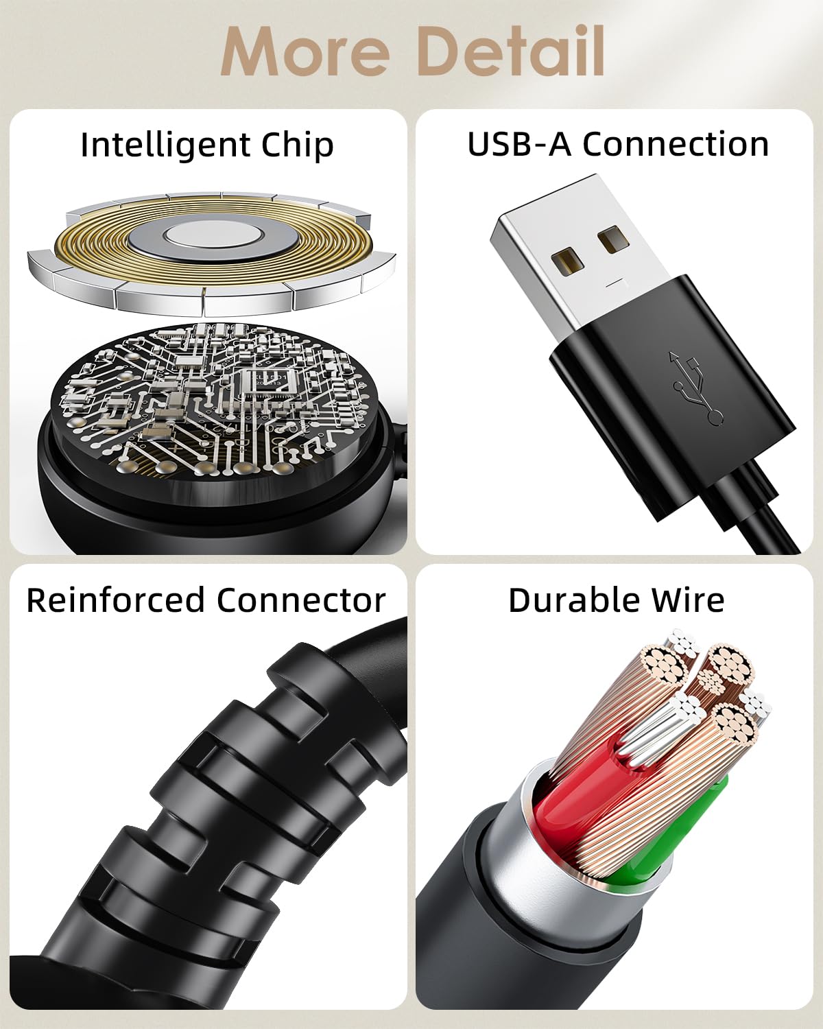 Thumbnail 6 de Samsung Galaxy Watch Magnetic Fast Charger 100cm