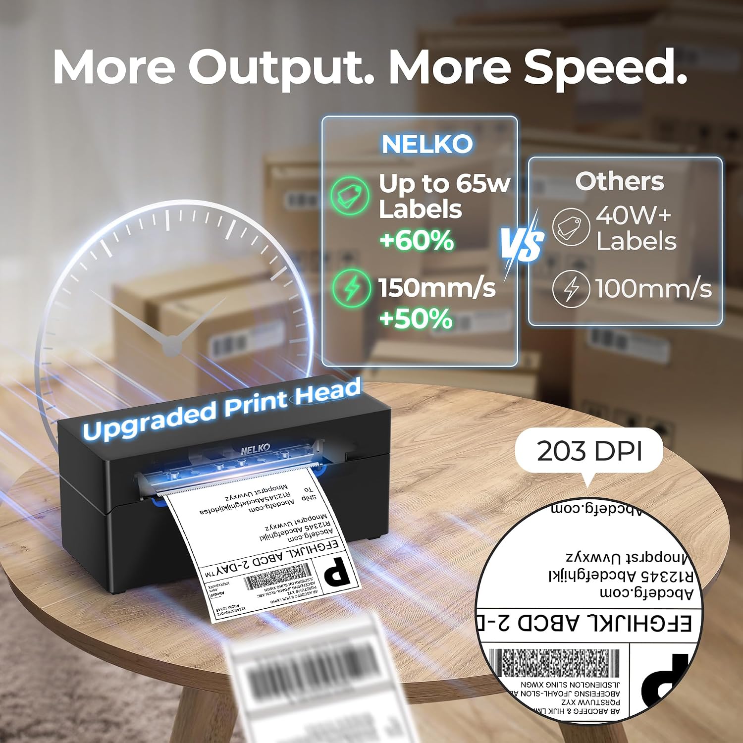Thumbnail 1 de Nelko Bluetooth Thermal Label Printer 📨