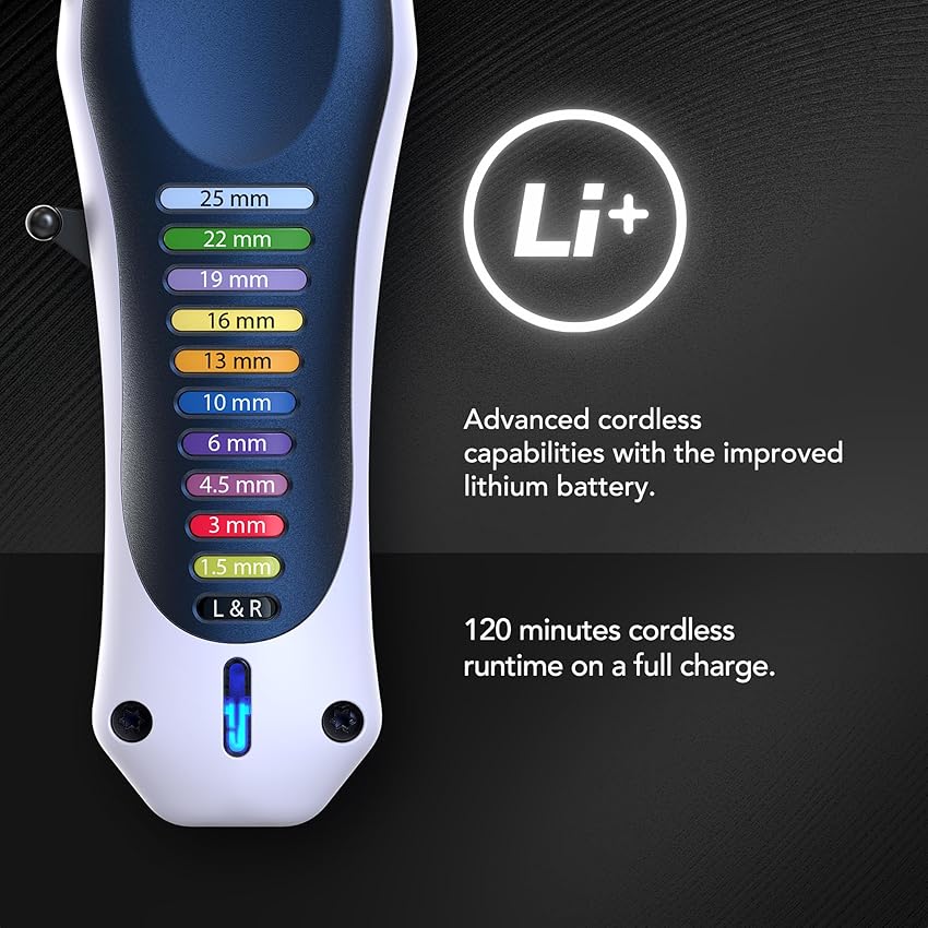 Thumbnail 3 de WAHL Color Pro Lithium Combi Kit cortapelos 5 piezas ✂️