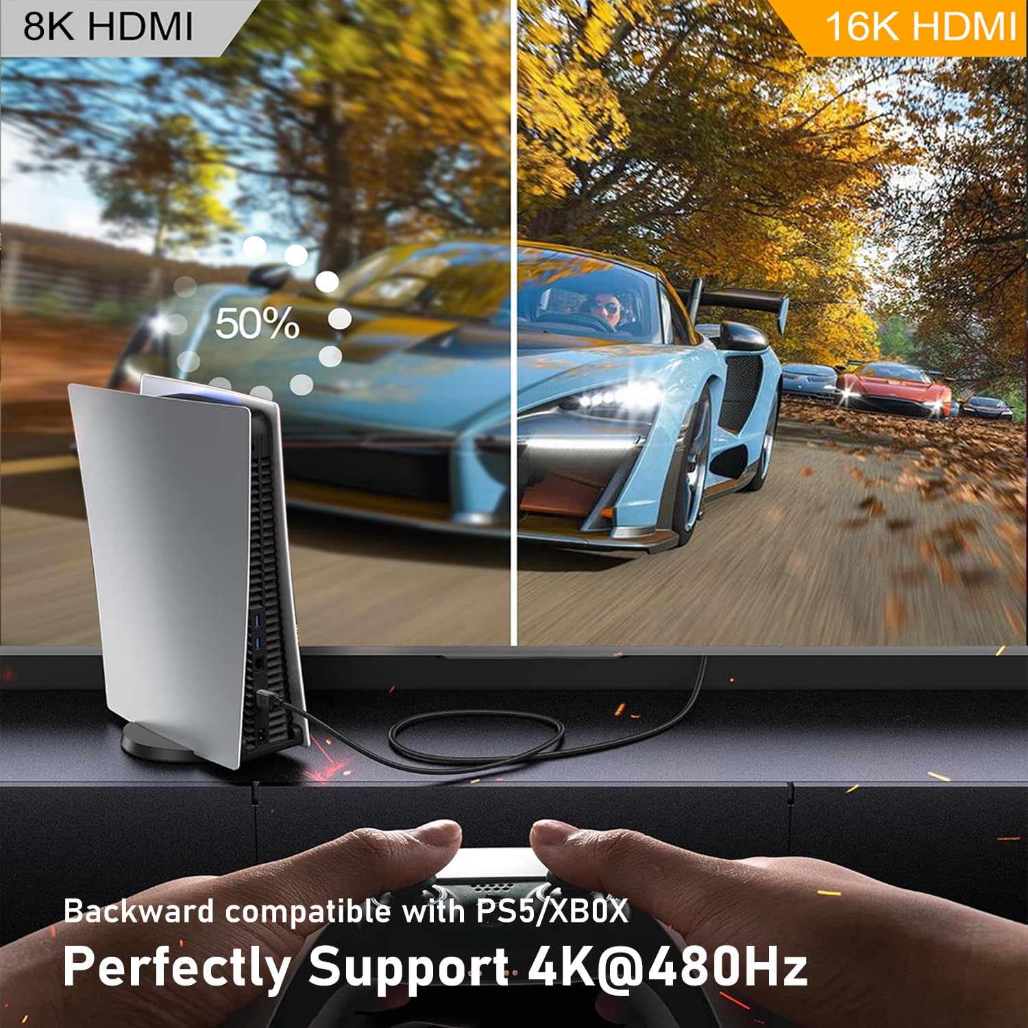 Detalle 2 de ConnBull 16K 10K 8K HDMI 2.2 Cable (96Gbps, 1m) for 4K@480Hz and 8K@240Hz