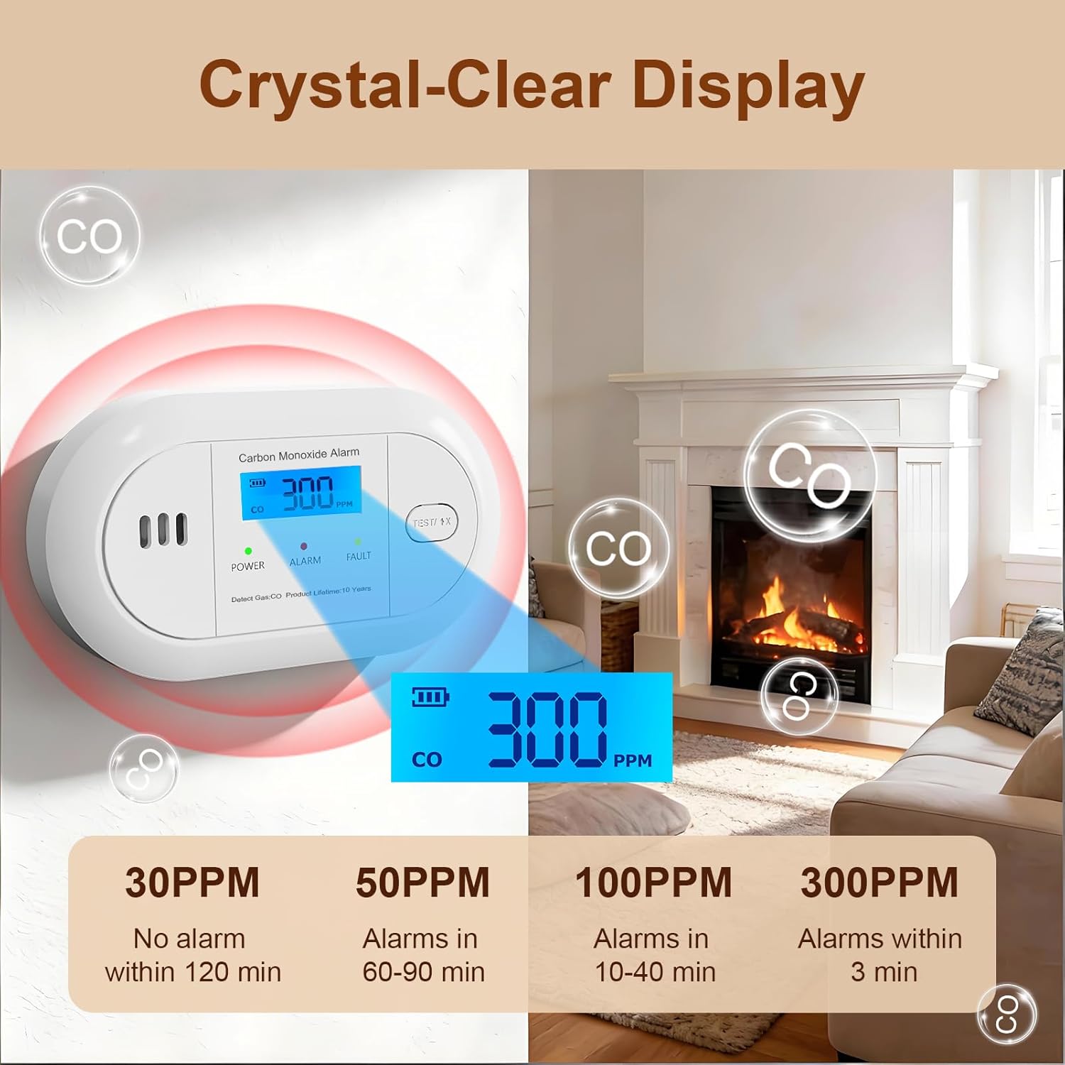 Thumbnail 2 de FUMIXTEX Carbon Monoxide Detector with LCD Display and Replaceable Battery