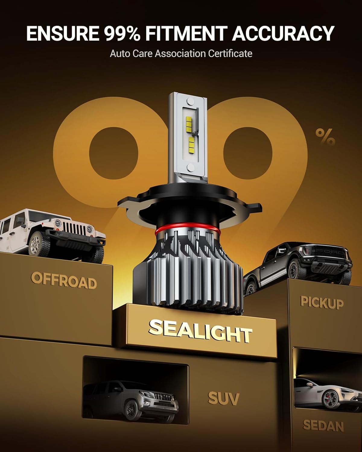 Thumbnail 4 de SEALIGHT H4 LED Headlight Bulbs (HB2/9003), 64000LM 60W, 6500K Cool White, Plug-and-Play, Fog Light Compatible Pack of 2