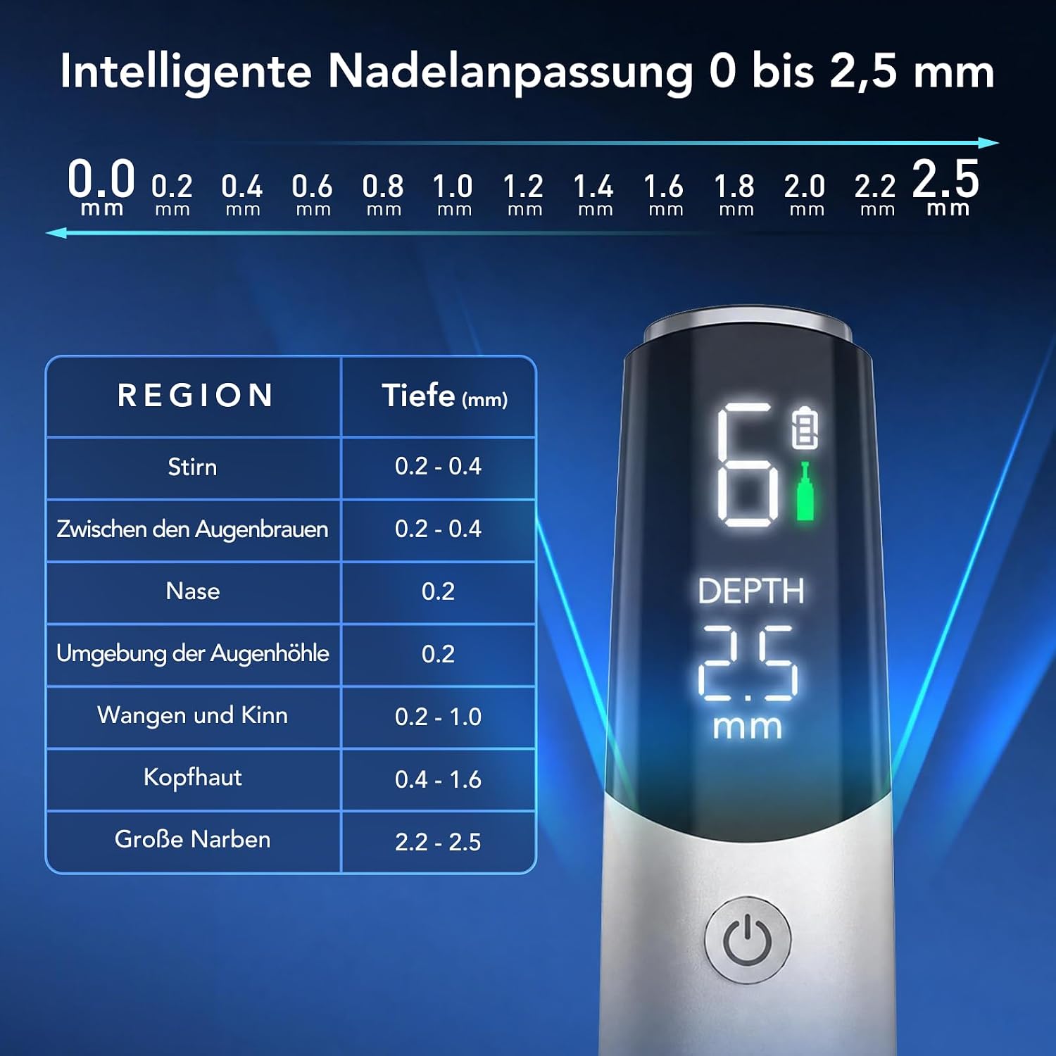 Thumbnail 6 de Dr.pen Ultima M9 2026 kabellos Microneedling – Tiefeneinstellung 0–2,5 mm, LED-Display, 700 mAh Akku