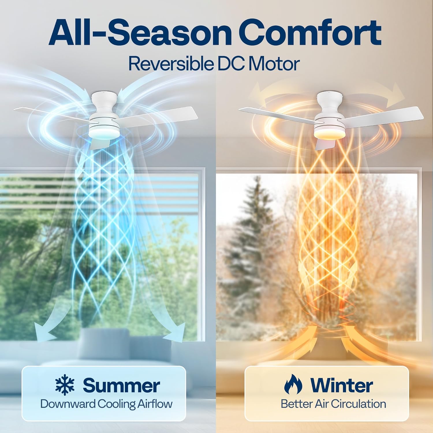 Thumbnail 1 de VIVOHOME 42-inch low profile ceiling fan with light and remote (6+1 speeds, reversible, 3CCT dimmable LED)