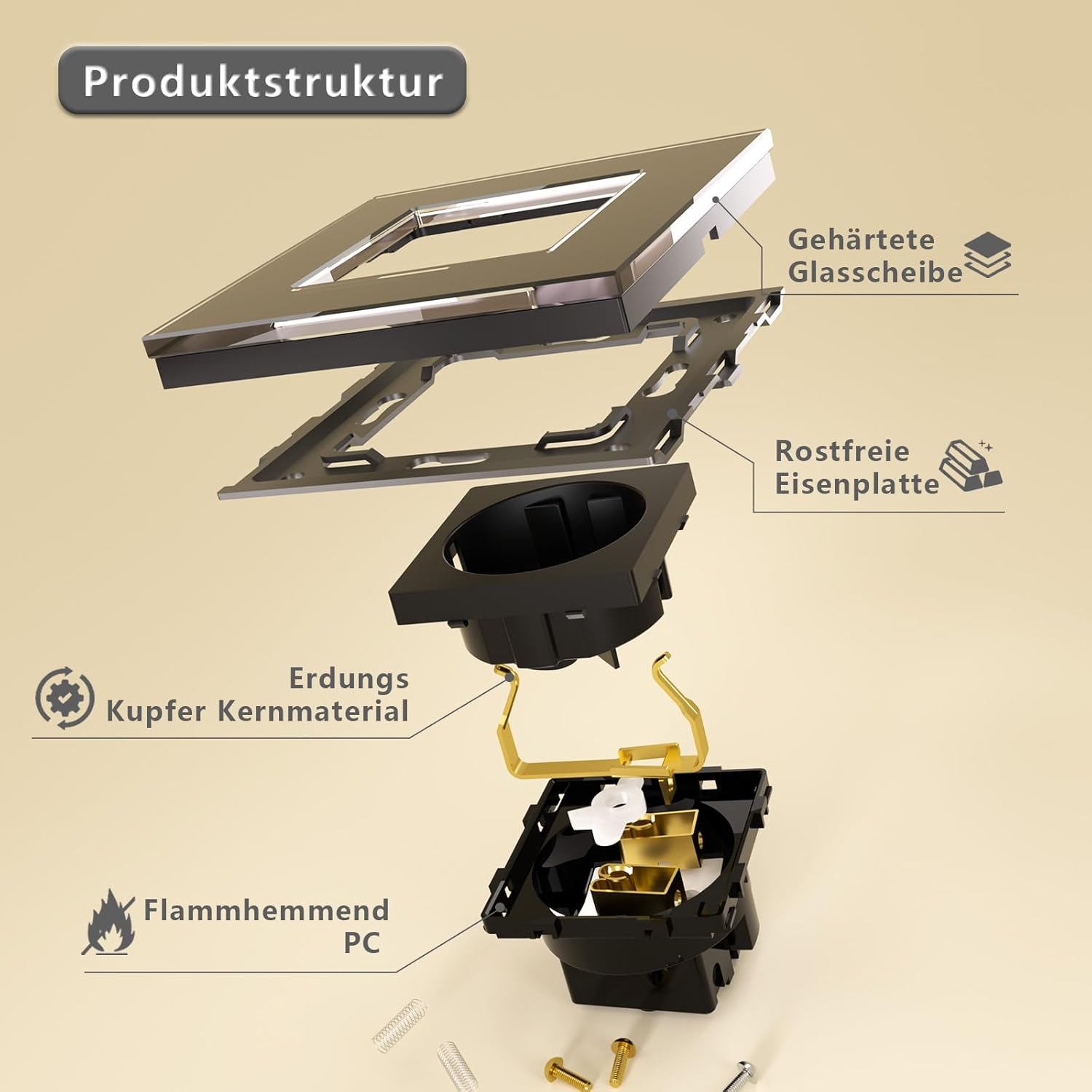 Thumbnail 3 de TAWOIA Schuko Unterputz-Steckdose 5-fach mit Kristallglasplatte (Schwarz, 86×370 mm) für 16 A / 250 V