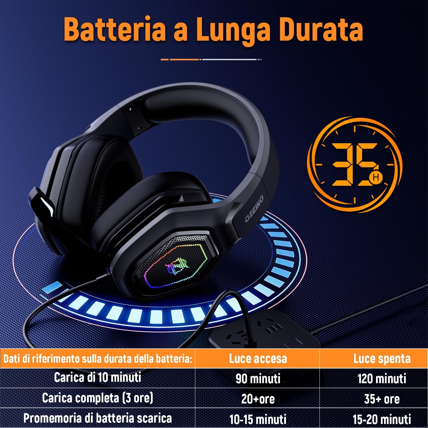 Thumbnail 5 de Ozeino Cuffie Gaming Wireless con microfono, doppia modalità 2,4 GHz/ Bluetooth, USB Type-C e jack 3,5 mm