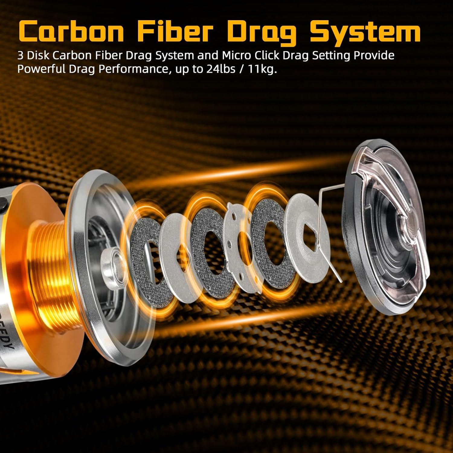 Thumbnail 6 de Seaknight SPEEDY 6.2:1 mulinello da pesca 📷