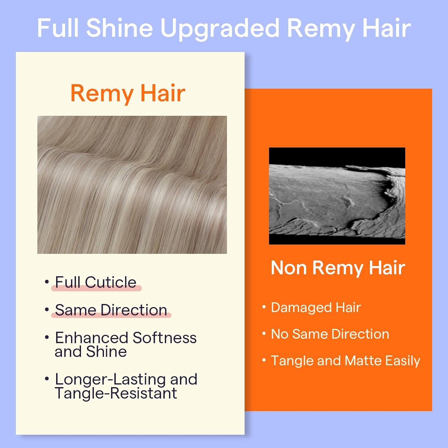 Detalle de Full Shine Ash Blonde Highlights Clip-in Hair Extensions (Remy Human Hair) — 7 pcs, 20 inch, 120g