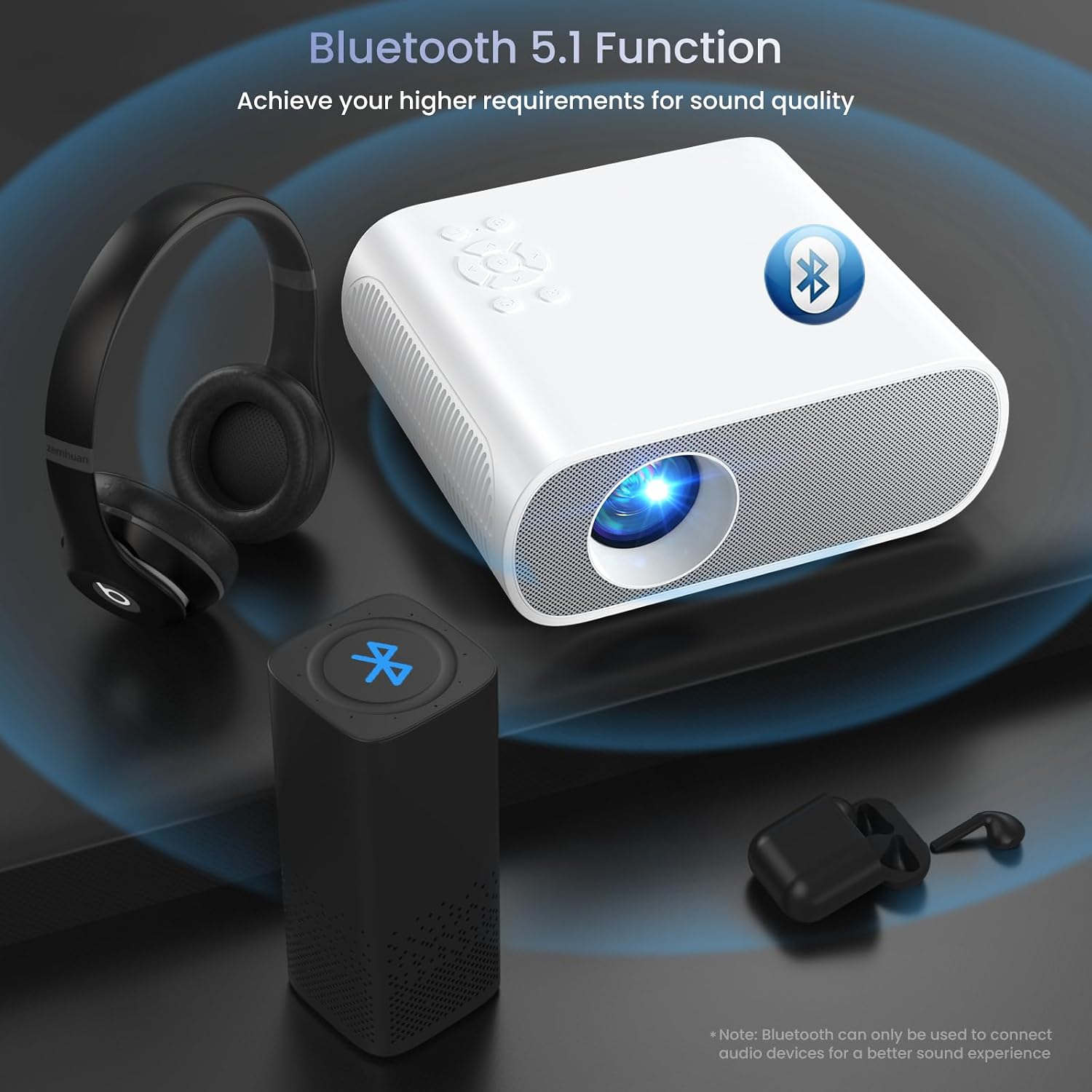 Thumbnail 4 de HOMPOW Projector Native 1080P Bluetooth 9500 lm