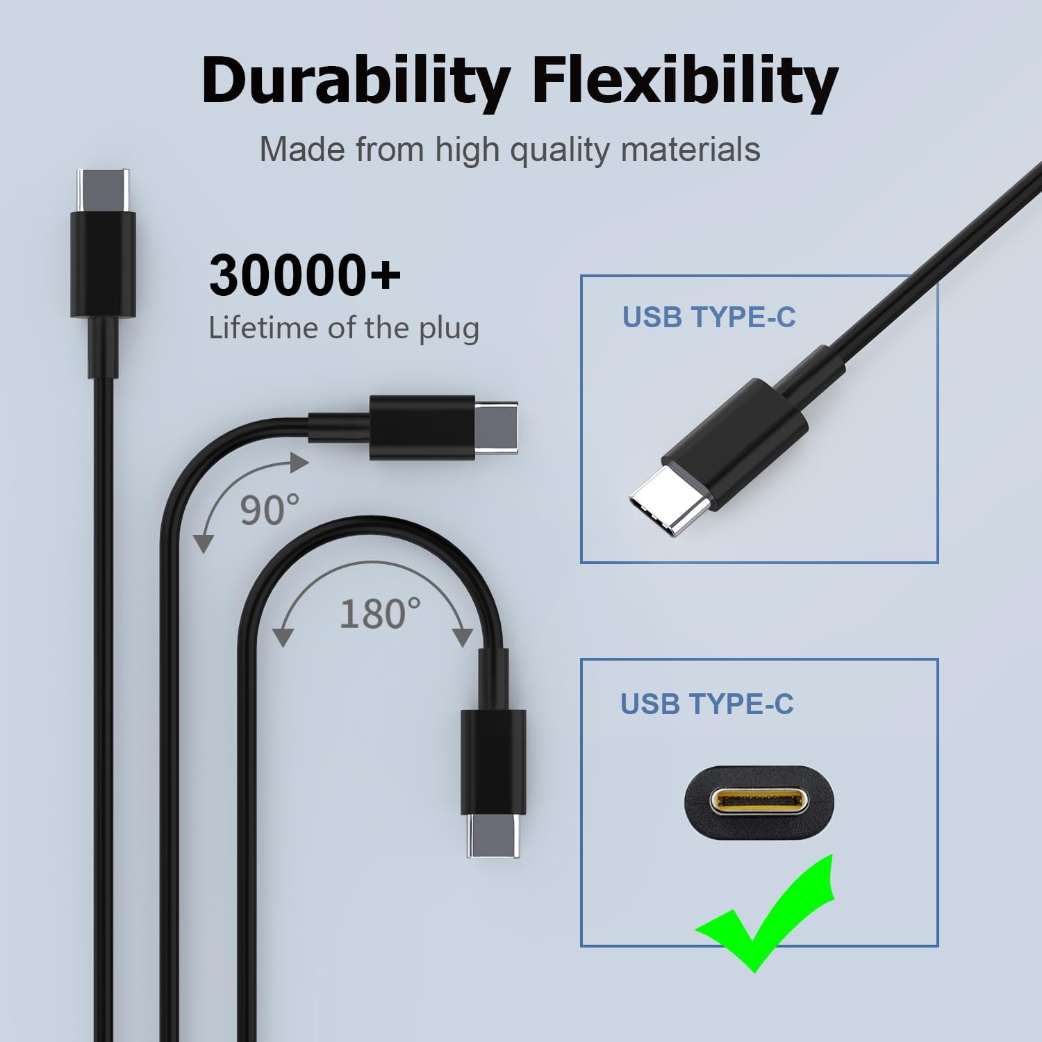 Detalle de 65W USB C Laptop Charger 65W
