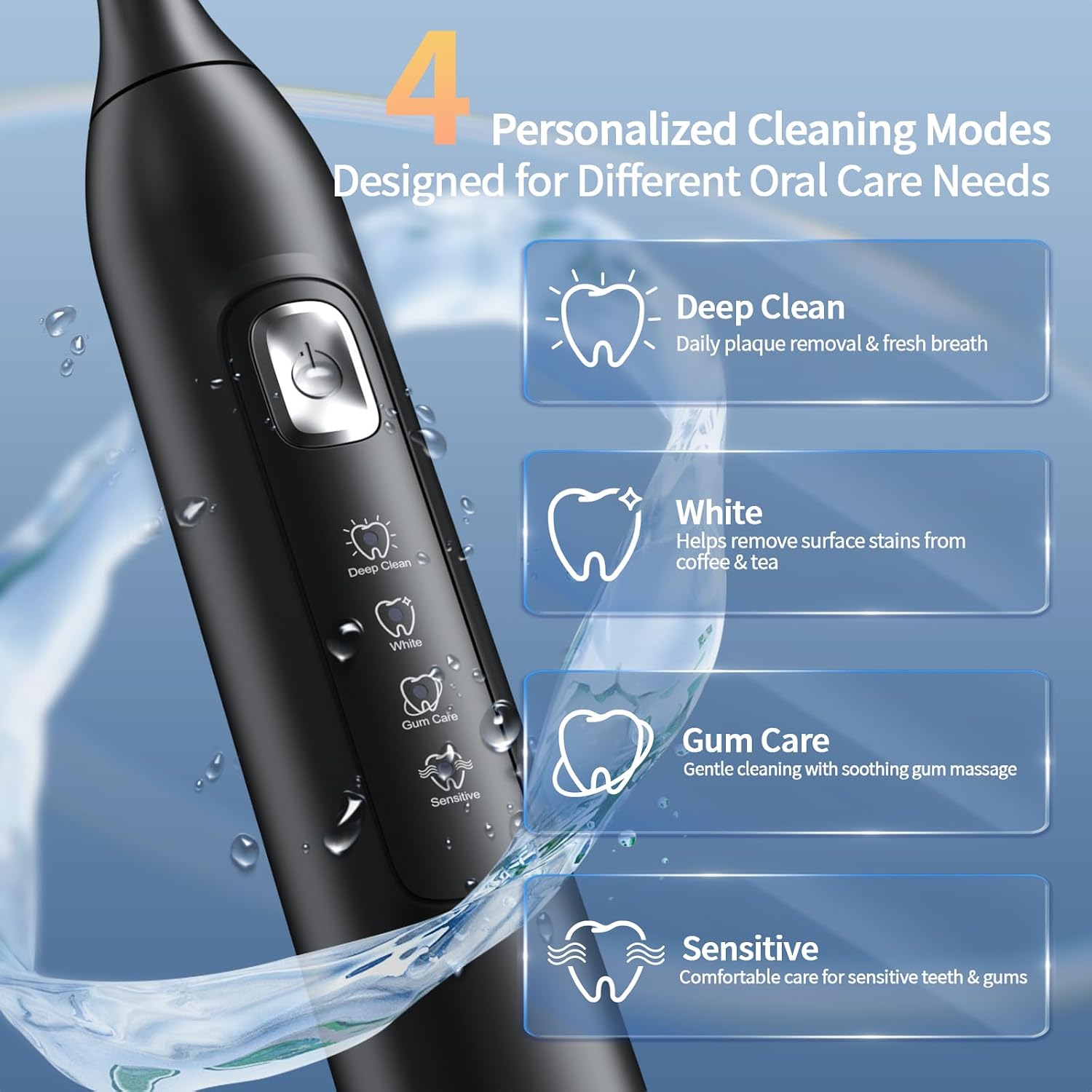 Thumbnail 1 de OasiSmile Electric Toothbrush for Adults — 42,000 VPM Sonic Cleaning, 4 Modes, 6 Heads, 120-Day Battery