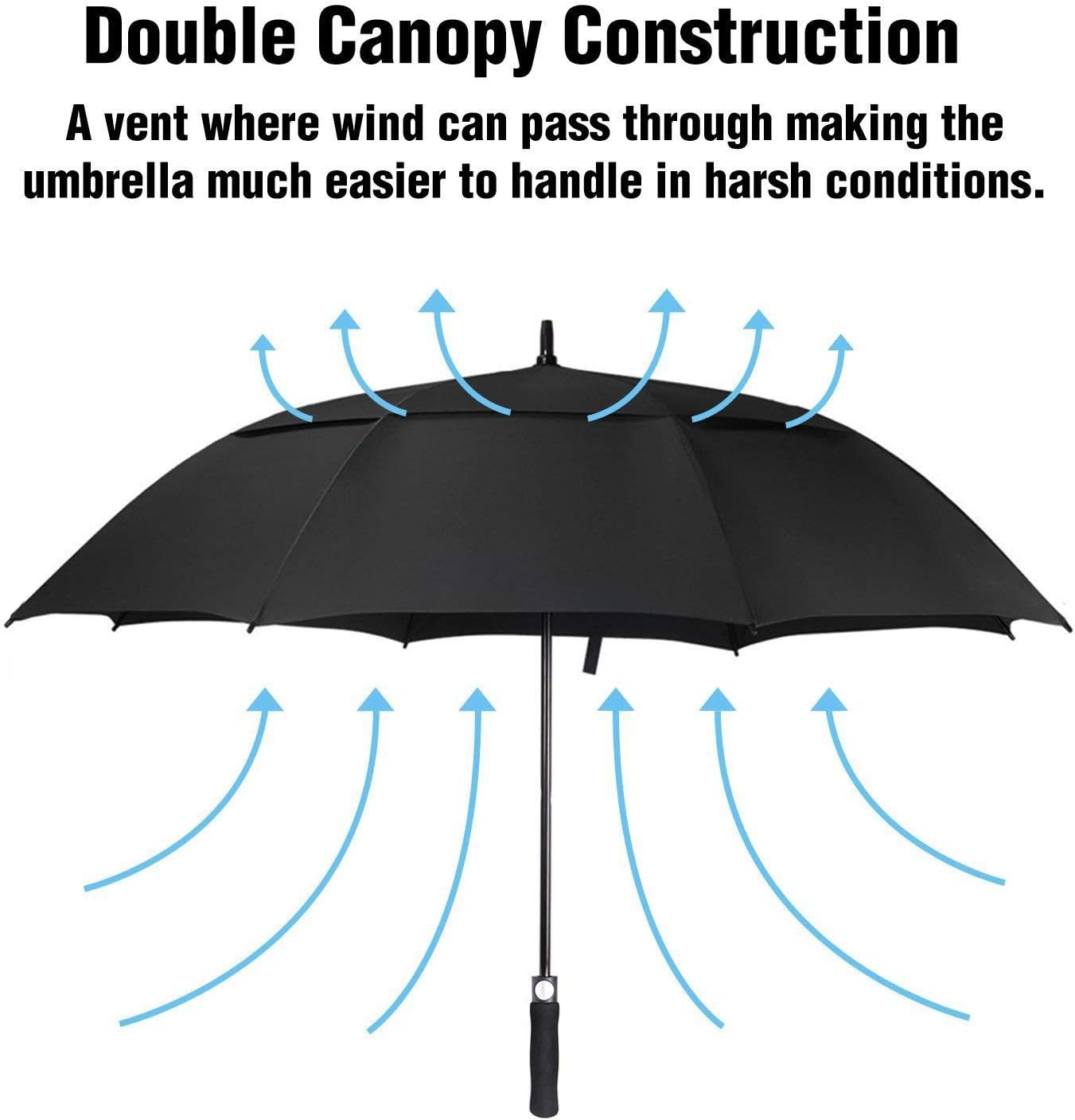 Detalle de ACEIken Golf Umbrella 62 Inch Windproof