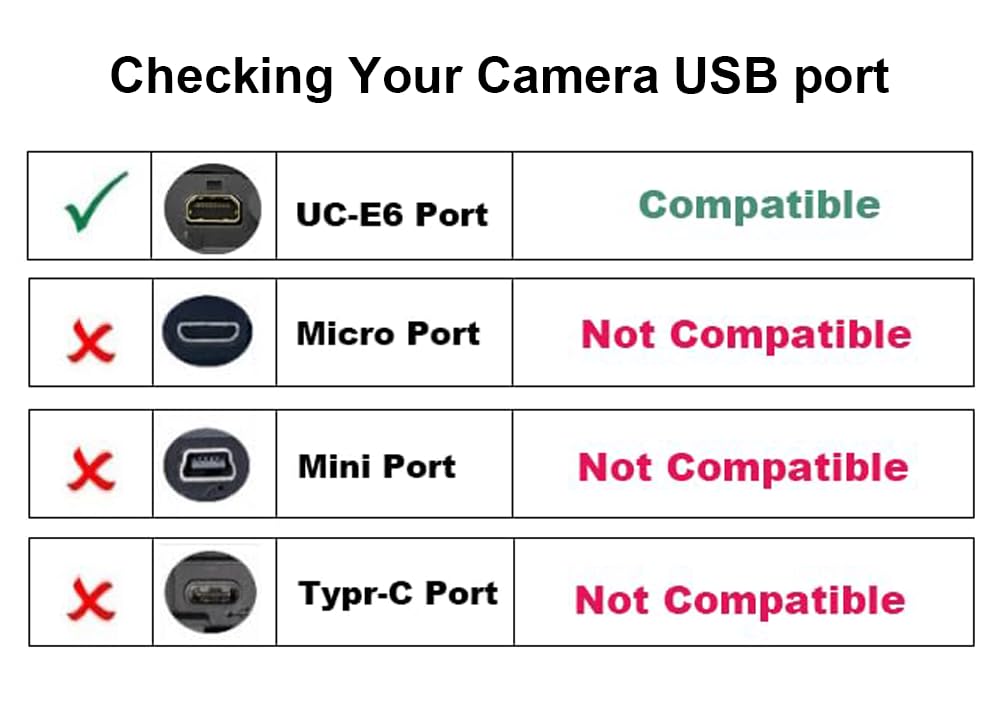 Thumbnail 2 de AlyKets USB-Fotoübertragungskabel UC-E6 (USB 2.0) für Nikon Coolpix & DSLR – Datenkabel zum Bilder-Download