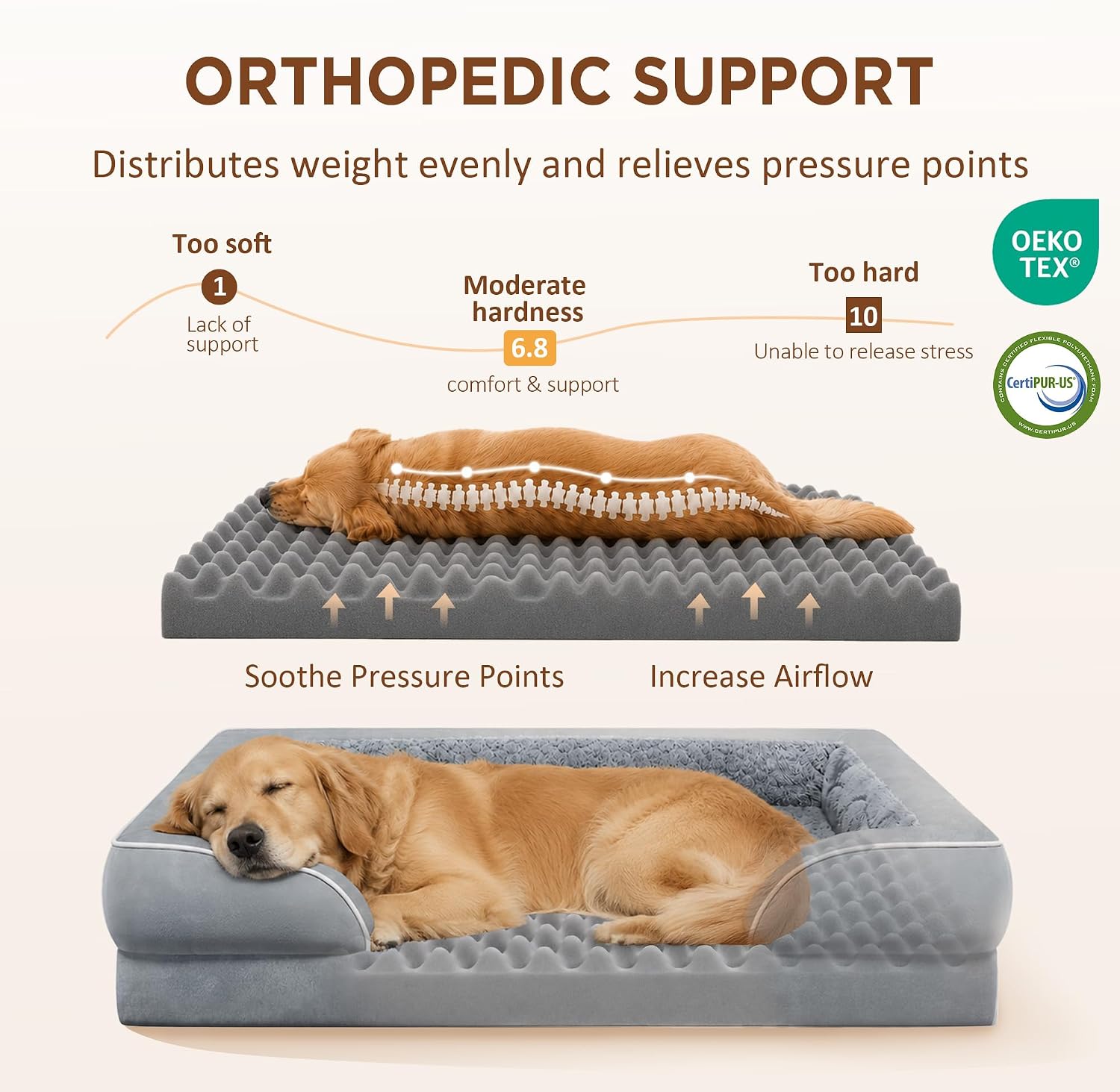 Detalle de Comfort Expression Orthopedic Dog Bed for XXL Dogs (53x42In) with Bolster and Waterproof Cover