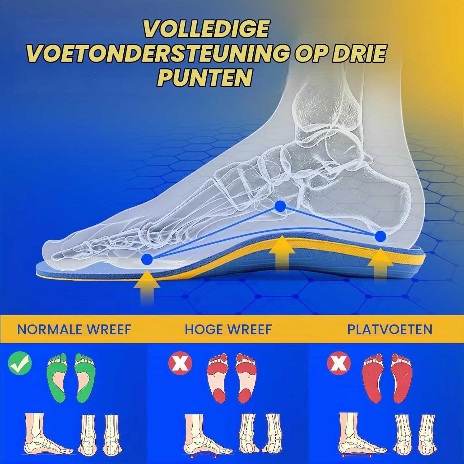 Detalle 2 de 3ANGNI orthopedische inlegzolen met voetboogsteun en PU-hieldemping