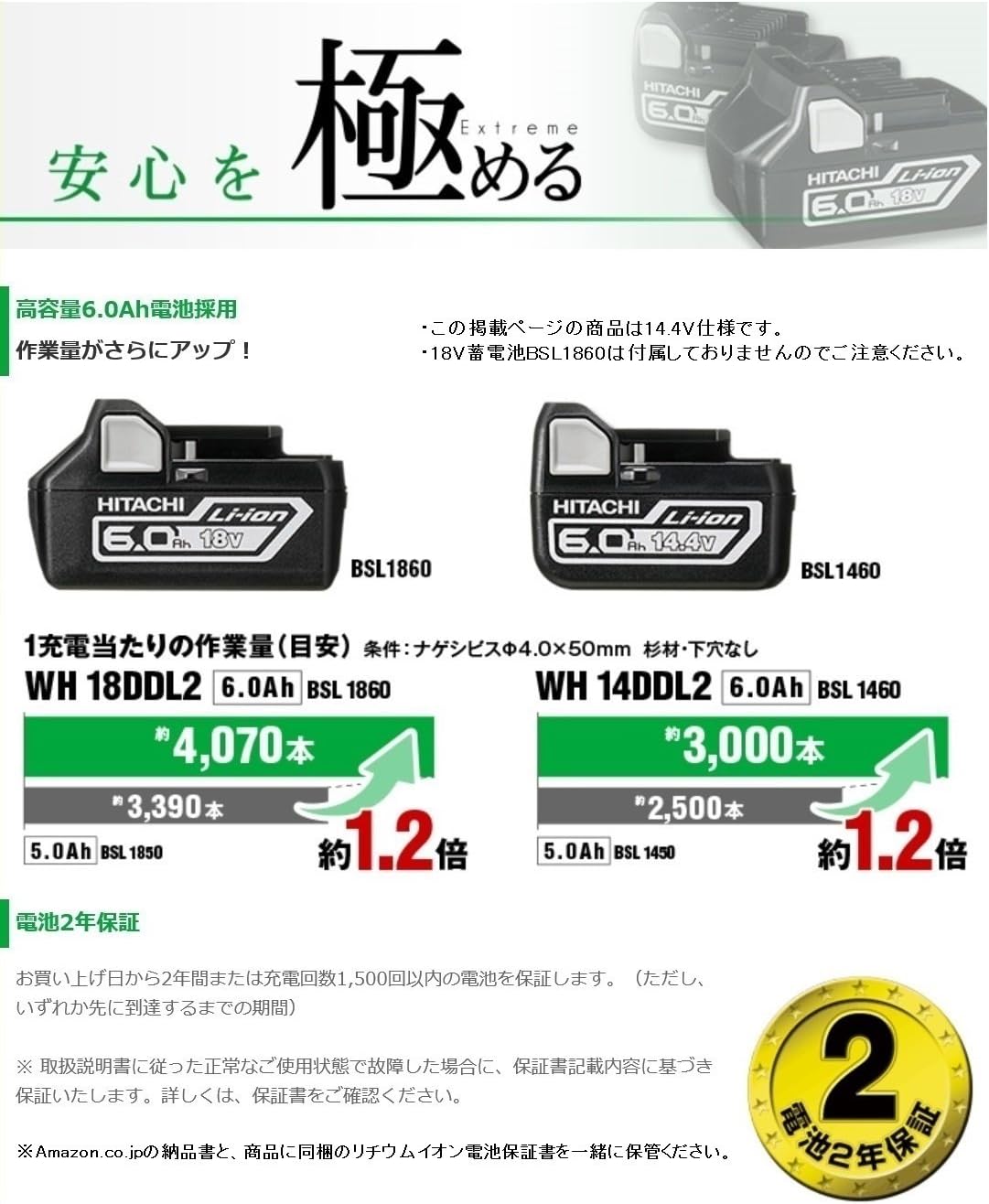 Thumbnail 4 de HiKOKI WH14DDL2(2LYPK)(R) 14.4V充電式インパクトドライバ 172N・m・蓄電池2個付