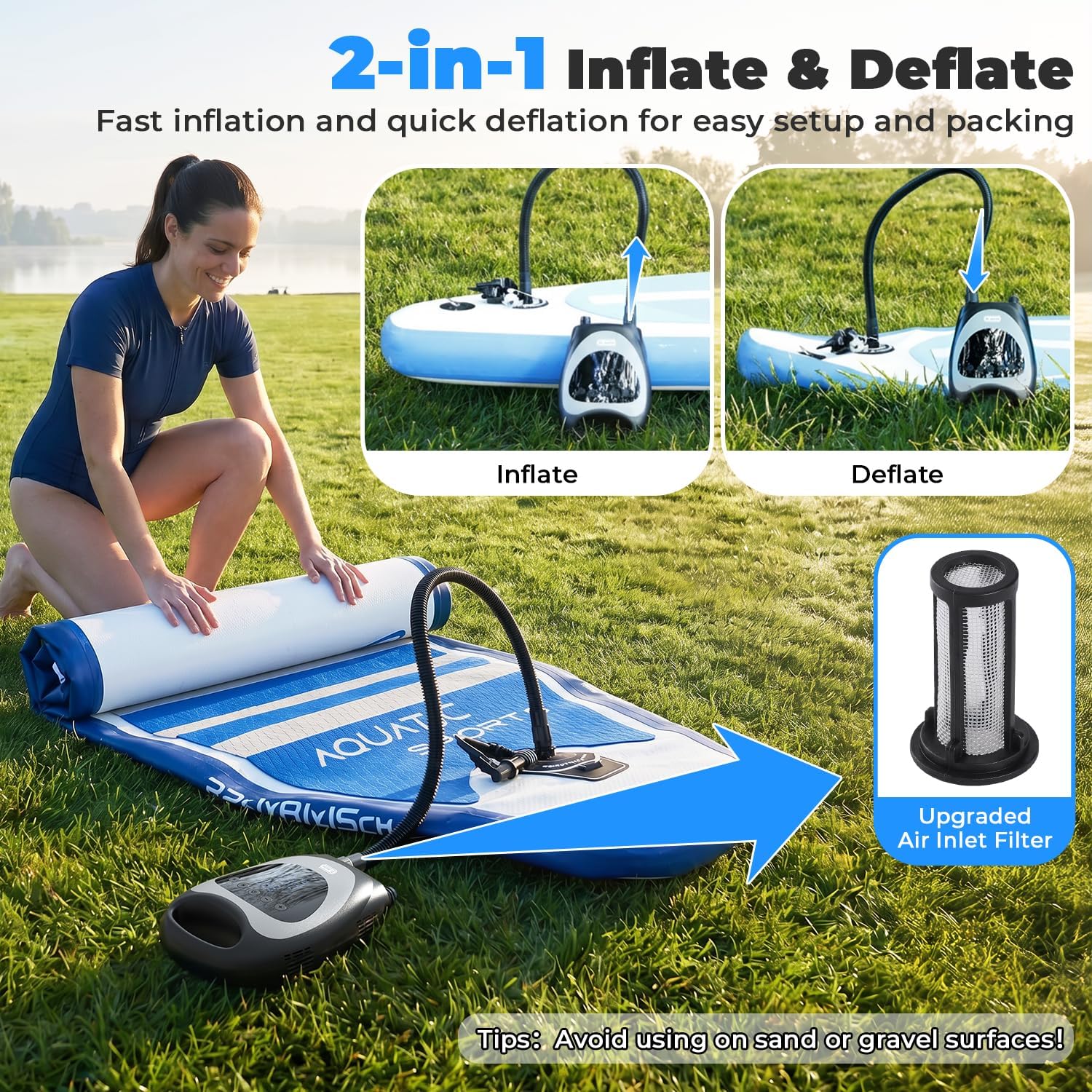 Detalle 2 de Dr.meter 2026 Nuovo Upgrade Pompa SUP Elettrica 20 PSI: gonfiaggio rapido per SUP, Kayak e molto altro