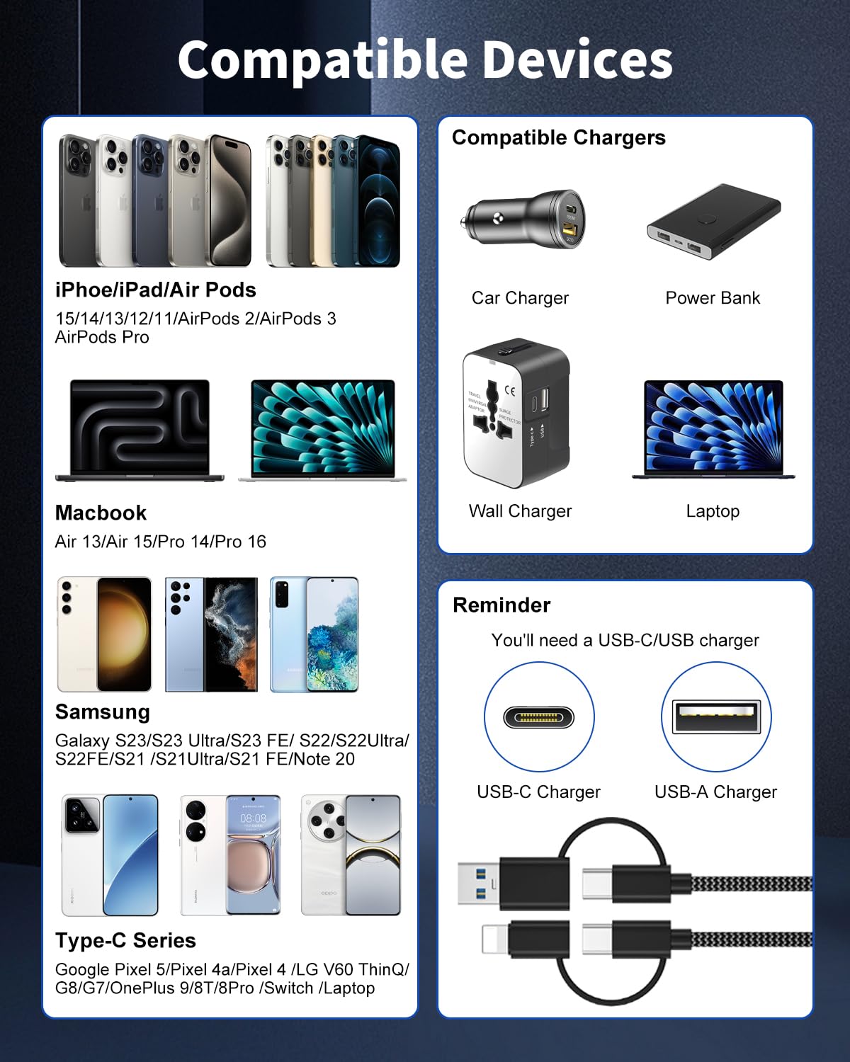 Thumbnail 6 de KINPEE KIN-cb-02 4-in-1 Charging Cable, 2 m Braided, up to 60 W