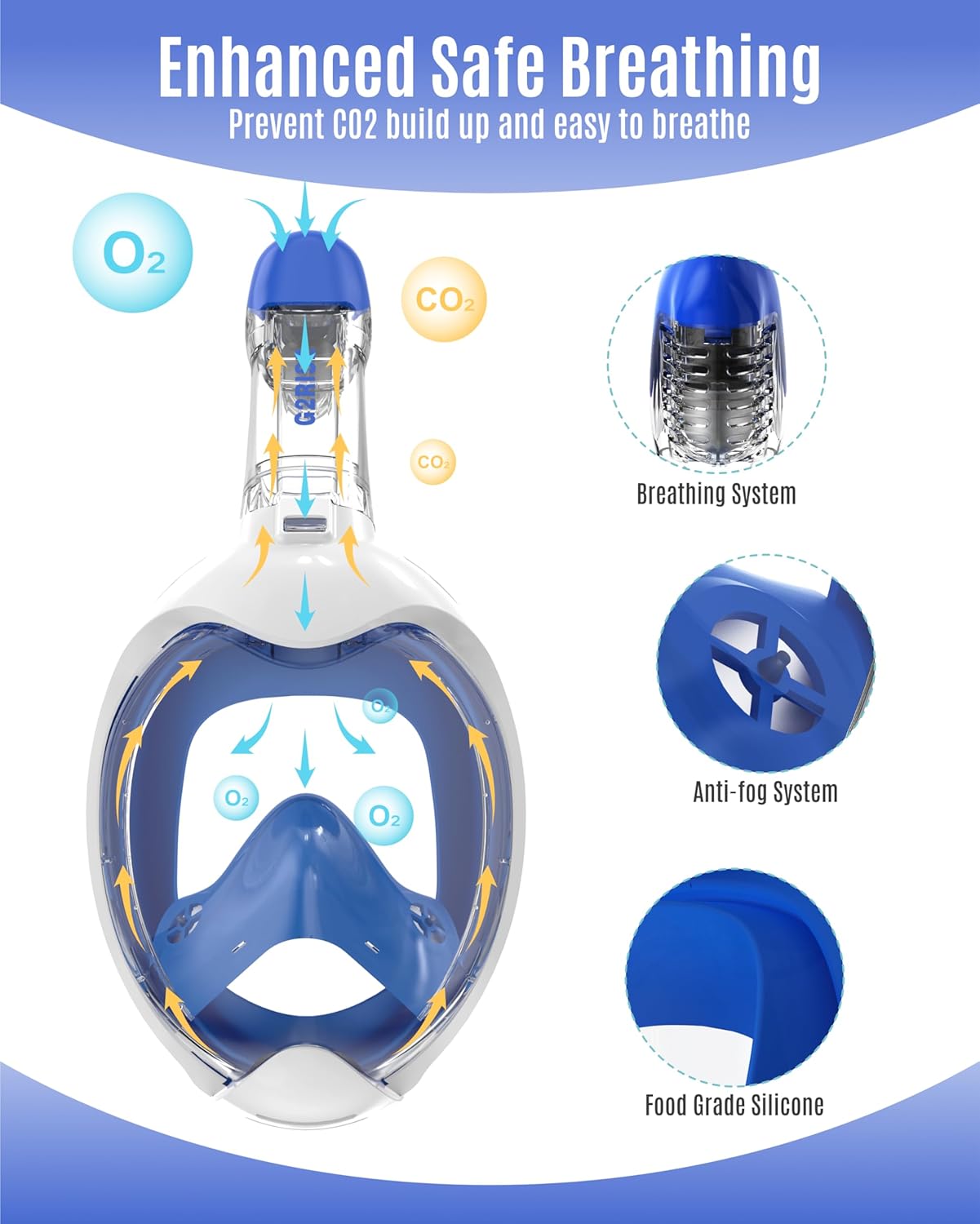 Detalle de G2RISE Full Face Snorkel Mask Kids Snorkeling Set – 180 Degree View, Anti-Fog & Anti-Leak Dry Top (3–8 years)