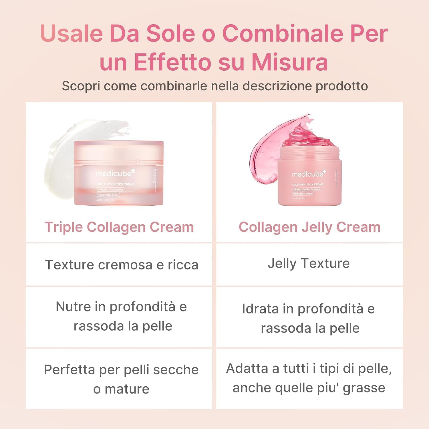 Detalle 2 de medicube Collagen Jelly Cream: brillantezza, idratazione e supporto all’elasticità
