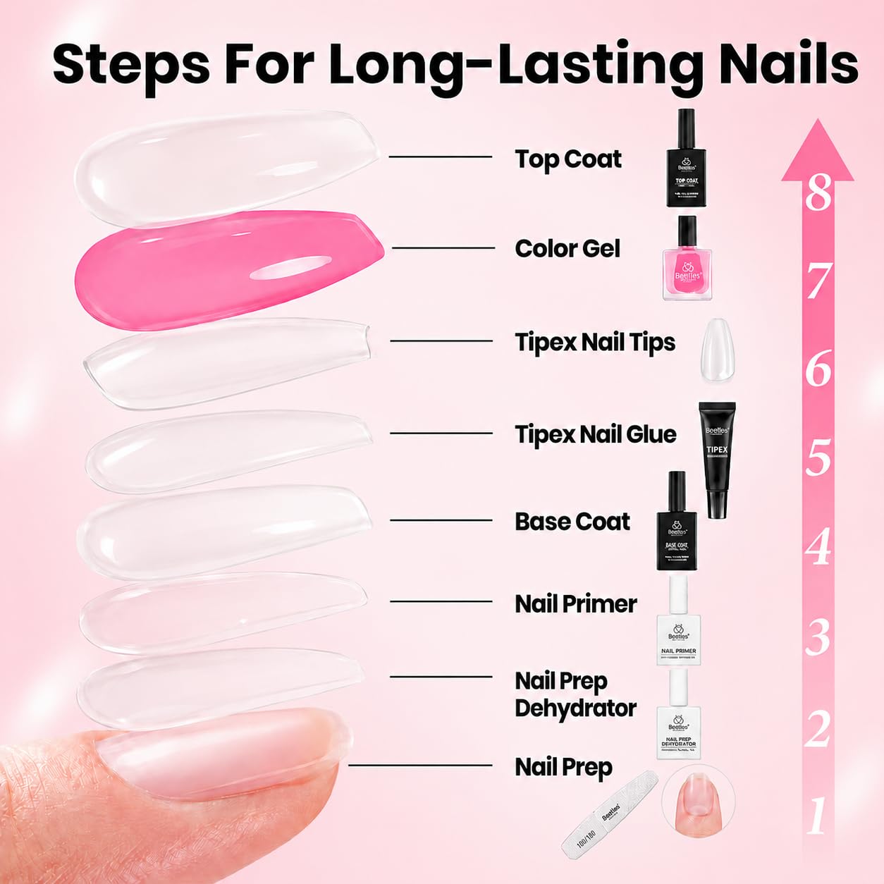 Detalle de Beetles Tipex Instant Apex Nail Tips Kit with Dehydrator & Primer, Long Square (224pcs) + Mini UV Lamp