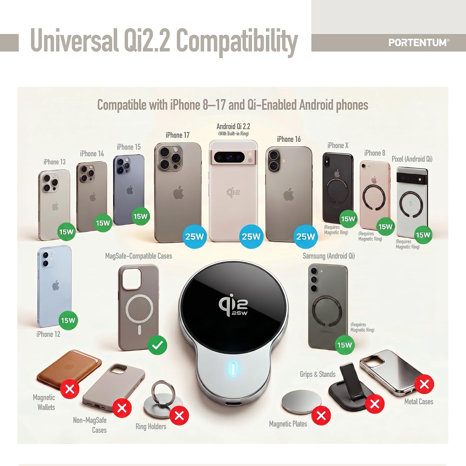 Thumbnail 6 de PORTENTUM Qi2.2 25W magnetic car phone holder with active cooling