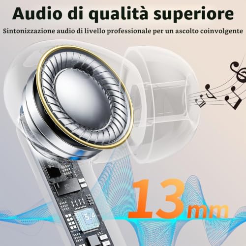 Detalle 2 de Nerunsa 2026 Cuffie Bluetooth 5.4 con HiFi, ENC a 4 microfoni e IPX7