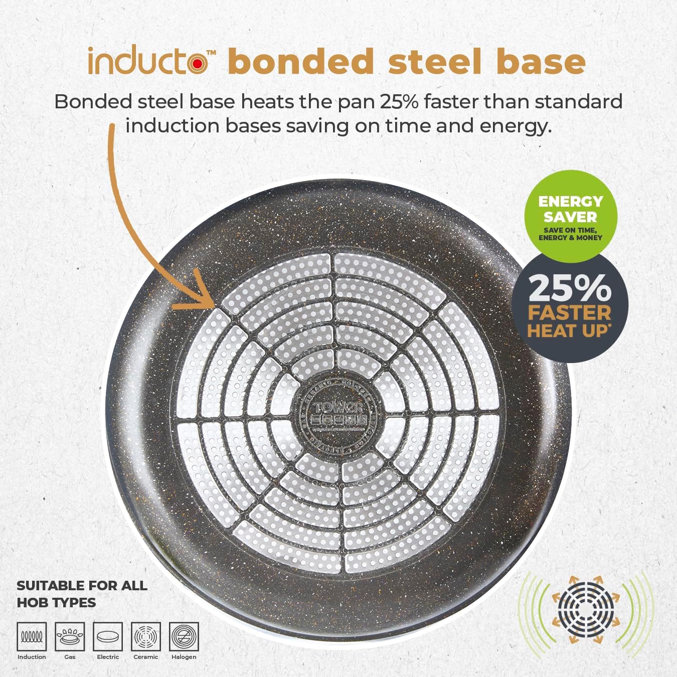 Thumbnail 3 de Tower Cerastone Pro 5 Piece Forged Aluminium Cookware Set – Graphite (T900209)