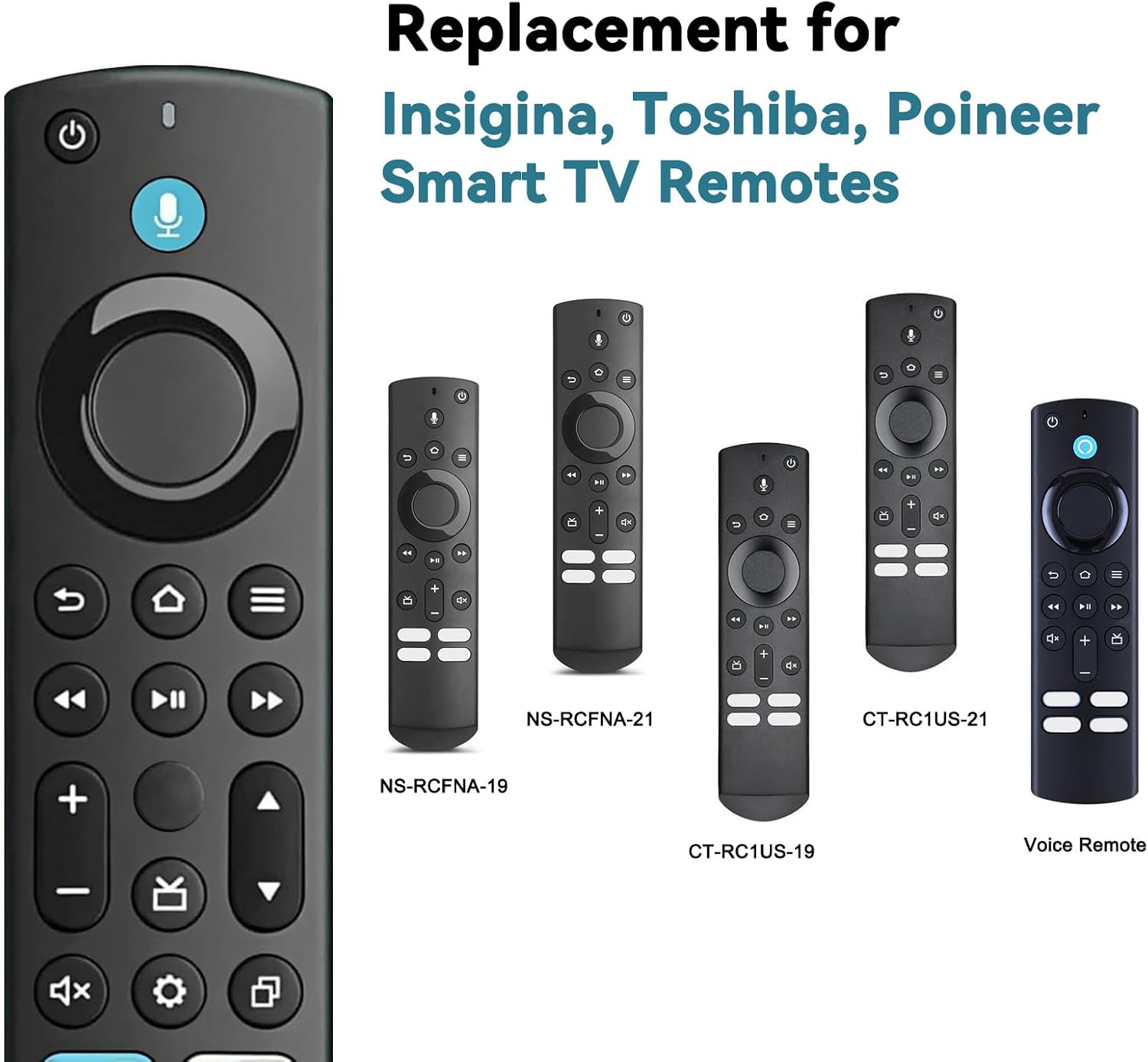 Detalle de OROSAUR FireSeries Remote Voice Remote with Bluetooth and Voice Search