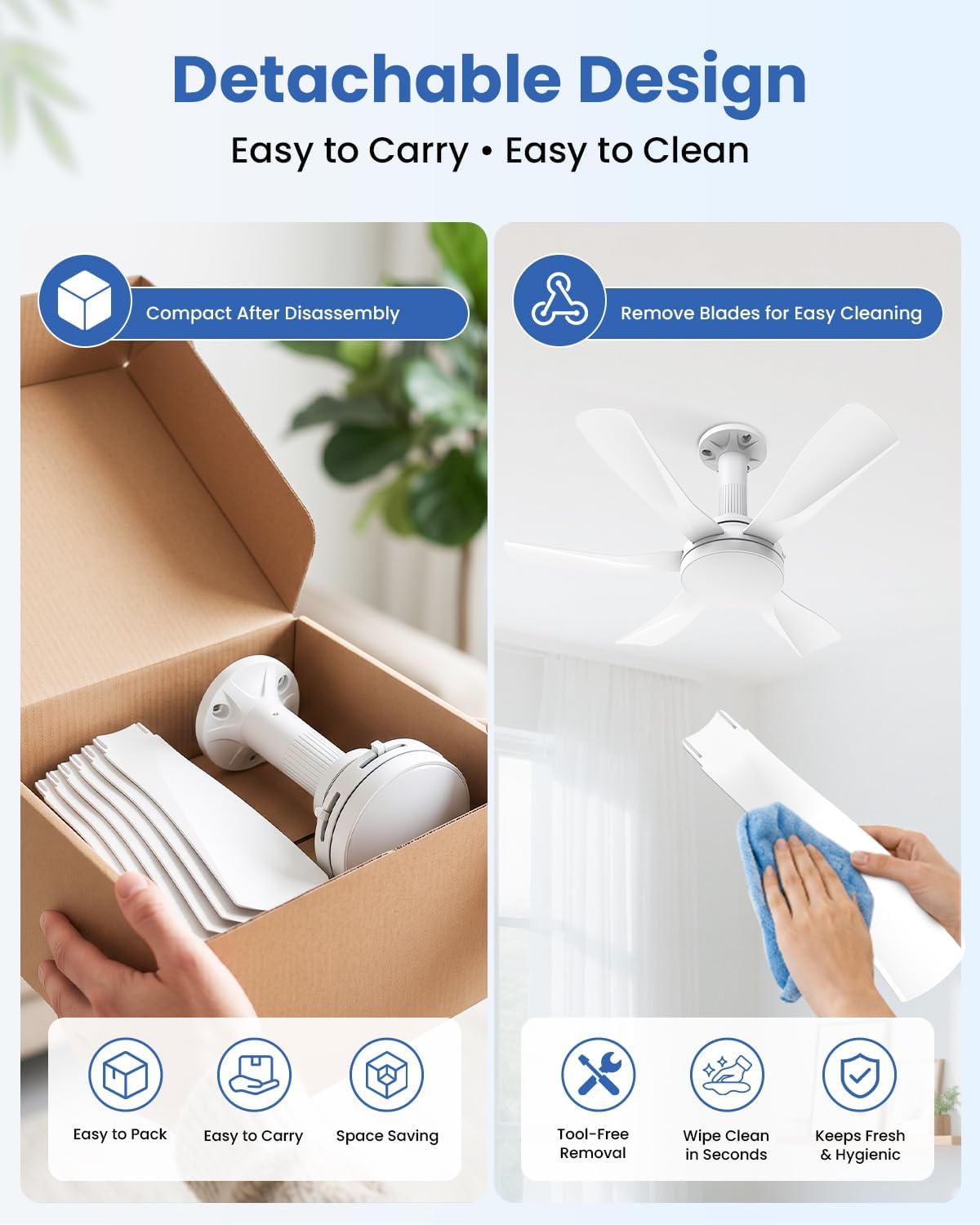 Detalle 2 de Airwit 28-inch White Ceiling Fan with Remote, Reversible DC Motor and LED Light