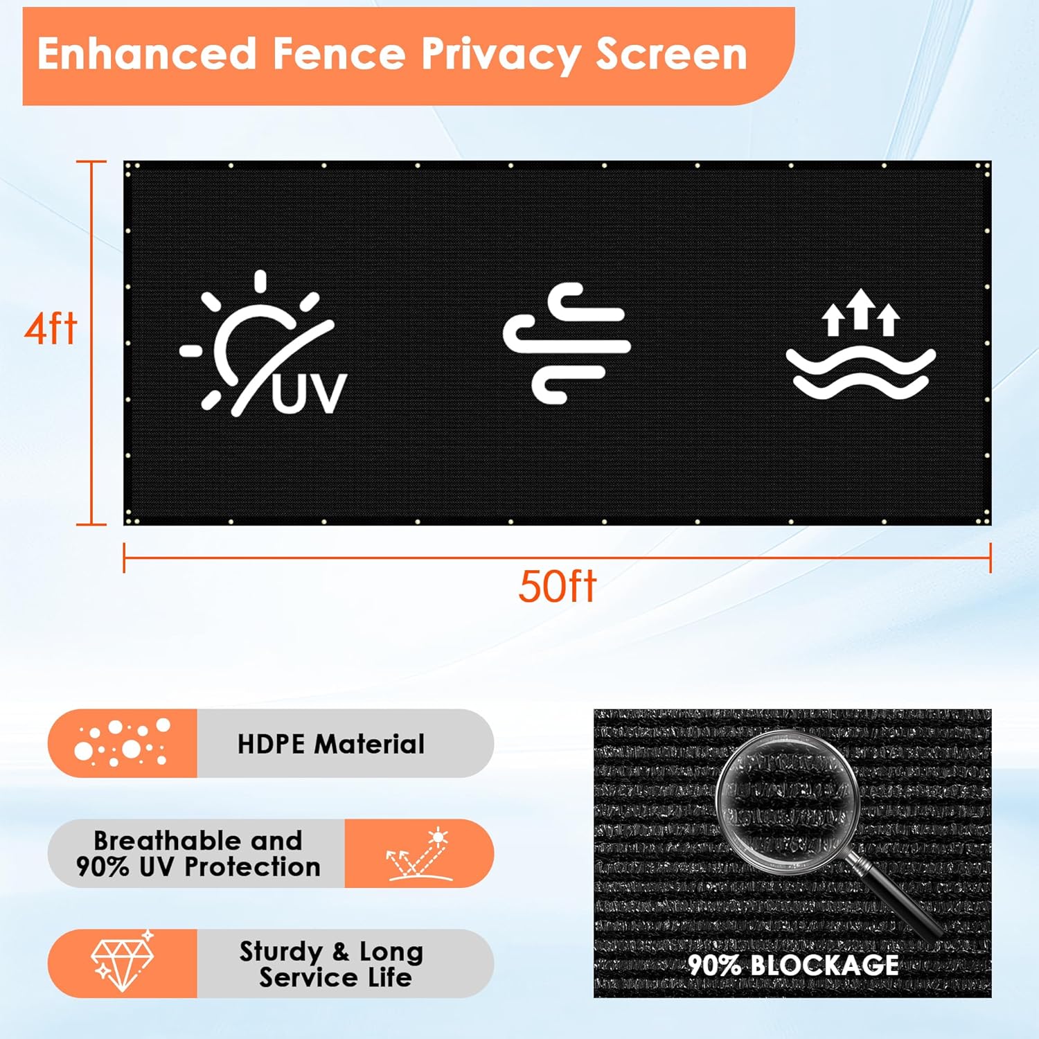 Thumbnail 2 de iCover 4x50ft Privacy Screen Fence outdoor mesh shade barrier with reinforced bindings and brass grommets (black)