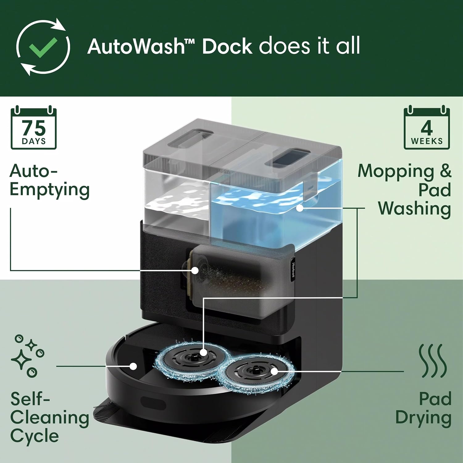 Thumbnail 6 de iRobot Roomba 405 Combo with mop 70x suction