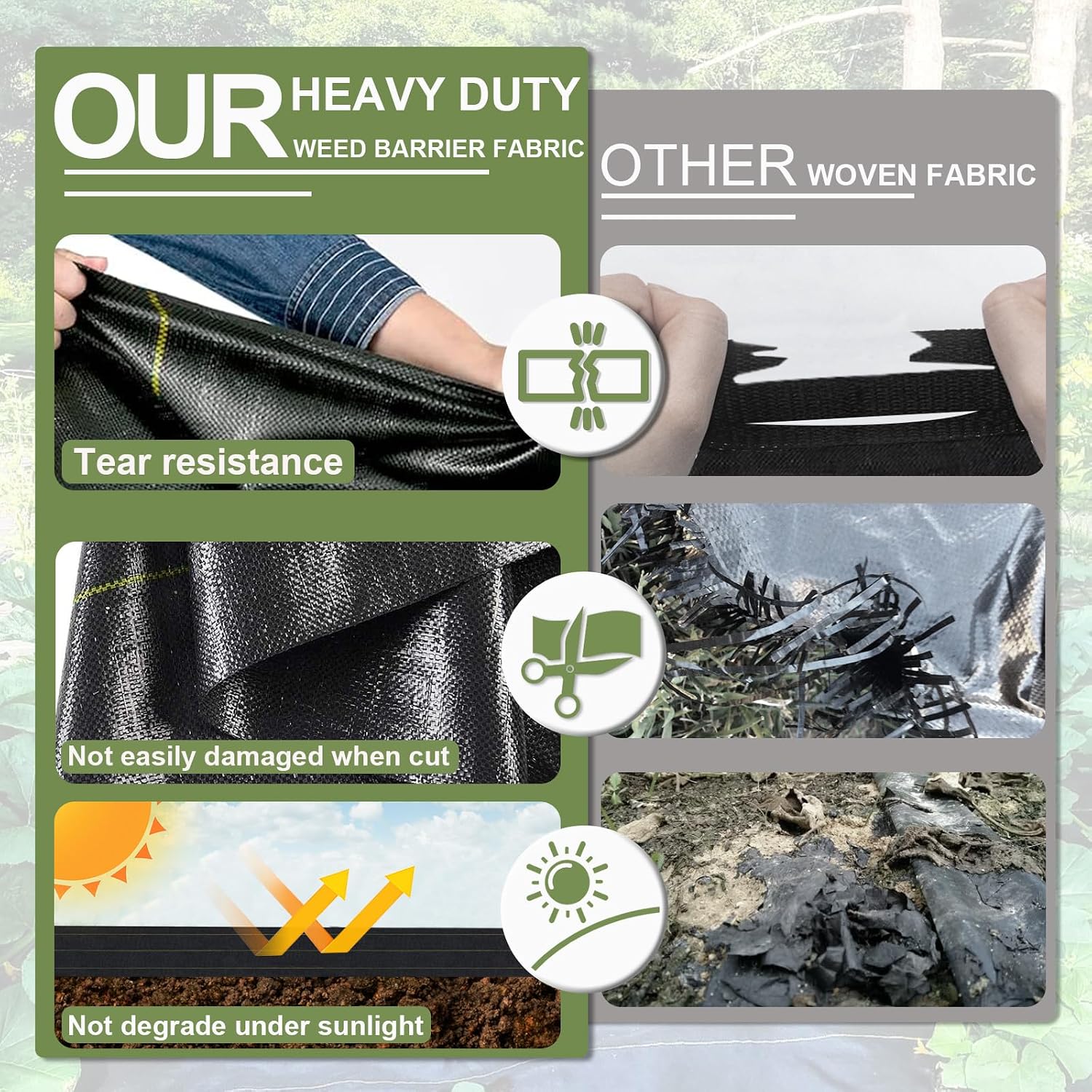 Detalle de KANAGAWA Weed Barrier Fabric 6 oz
