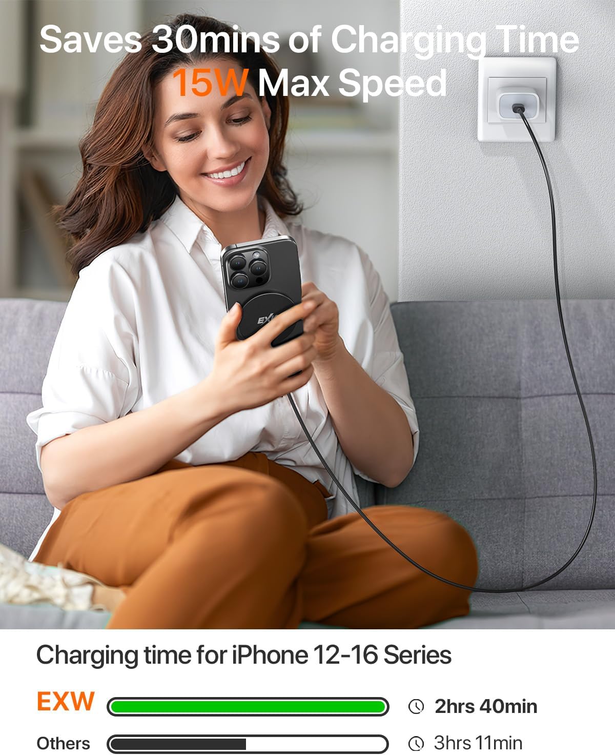 Detalle 1 de EXW Magnetic Wireless Charger 15W