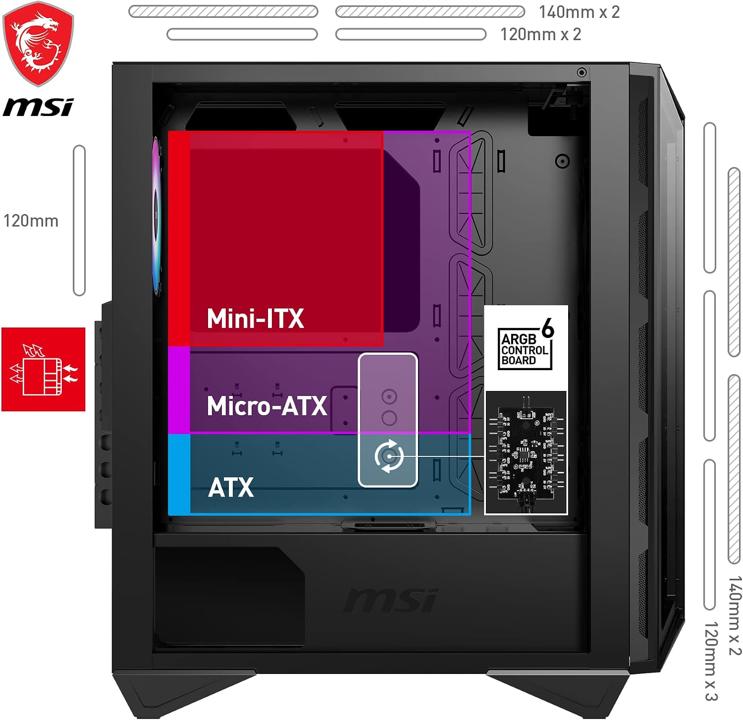 Detalle de MSI MPG GUNGNIR 110R case gaming ATX