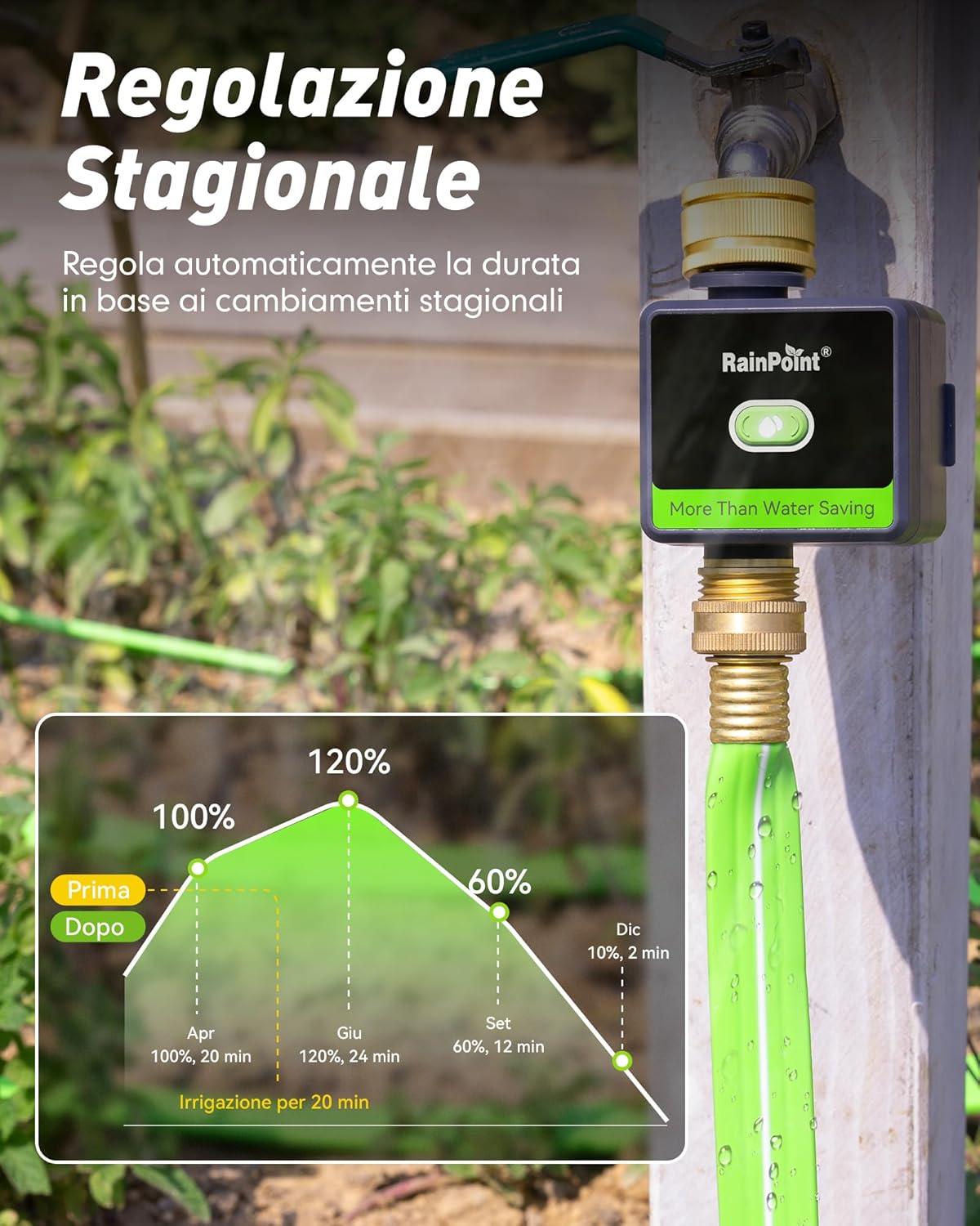 Thumbnail 4 de RAINPOINT Centralina Irrigazione WiFi con timer smart e attacchi in ottone, gateway WiFi 100 m, controllo meteo e voce
