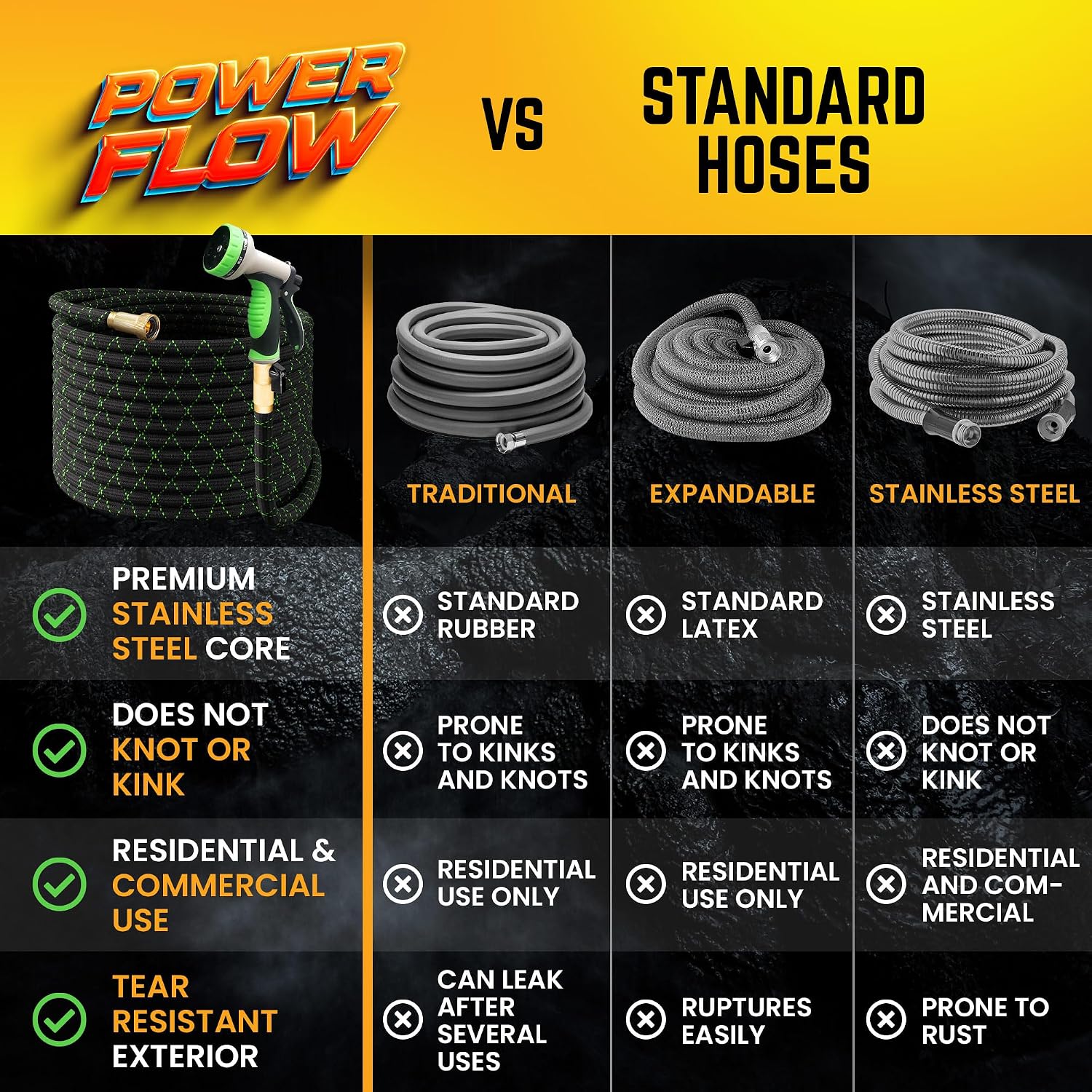 Detalle de PowerFlow Garden Hose (Non-Expandable) 25 Feet Stainless Steel Metal Water Hose + Bonus 10-Way Spray Nozzle
