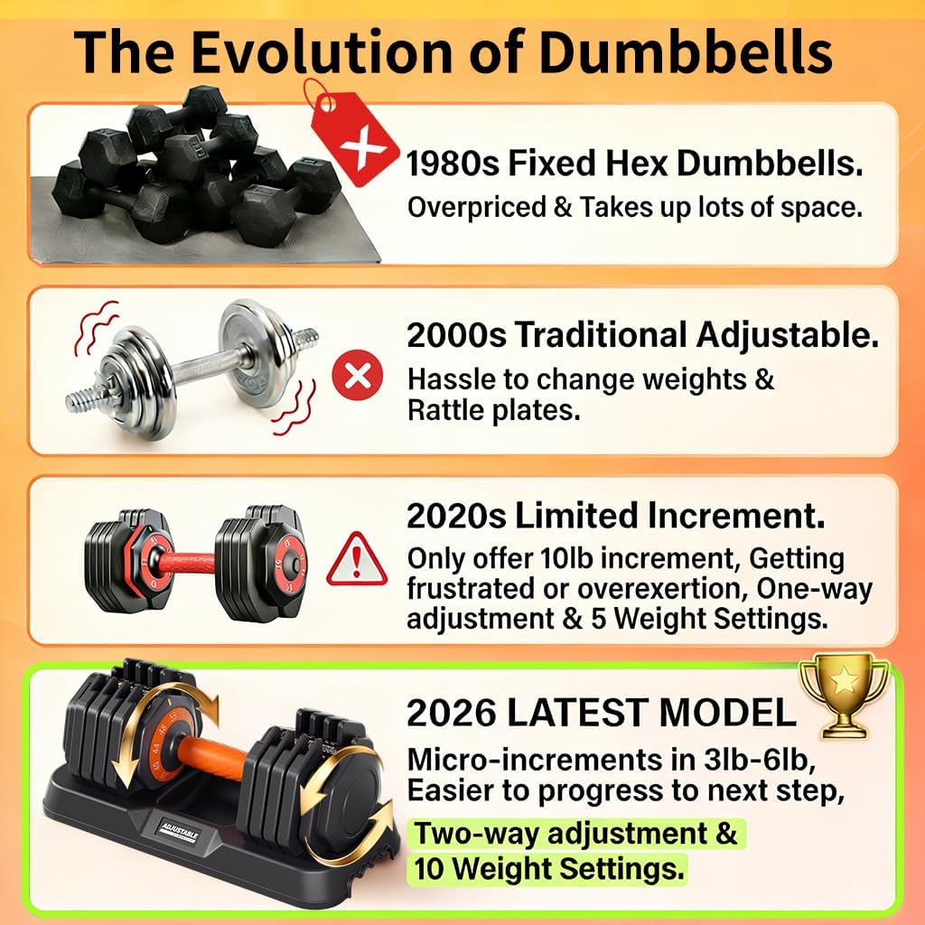 Thumbnail 6 de WLR Adjustable Dumbbell Set, 10 Weight Settings, Quick-Dial, 25 lb Each