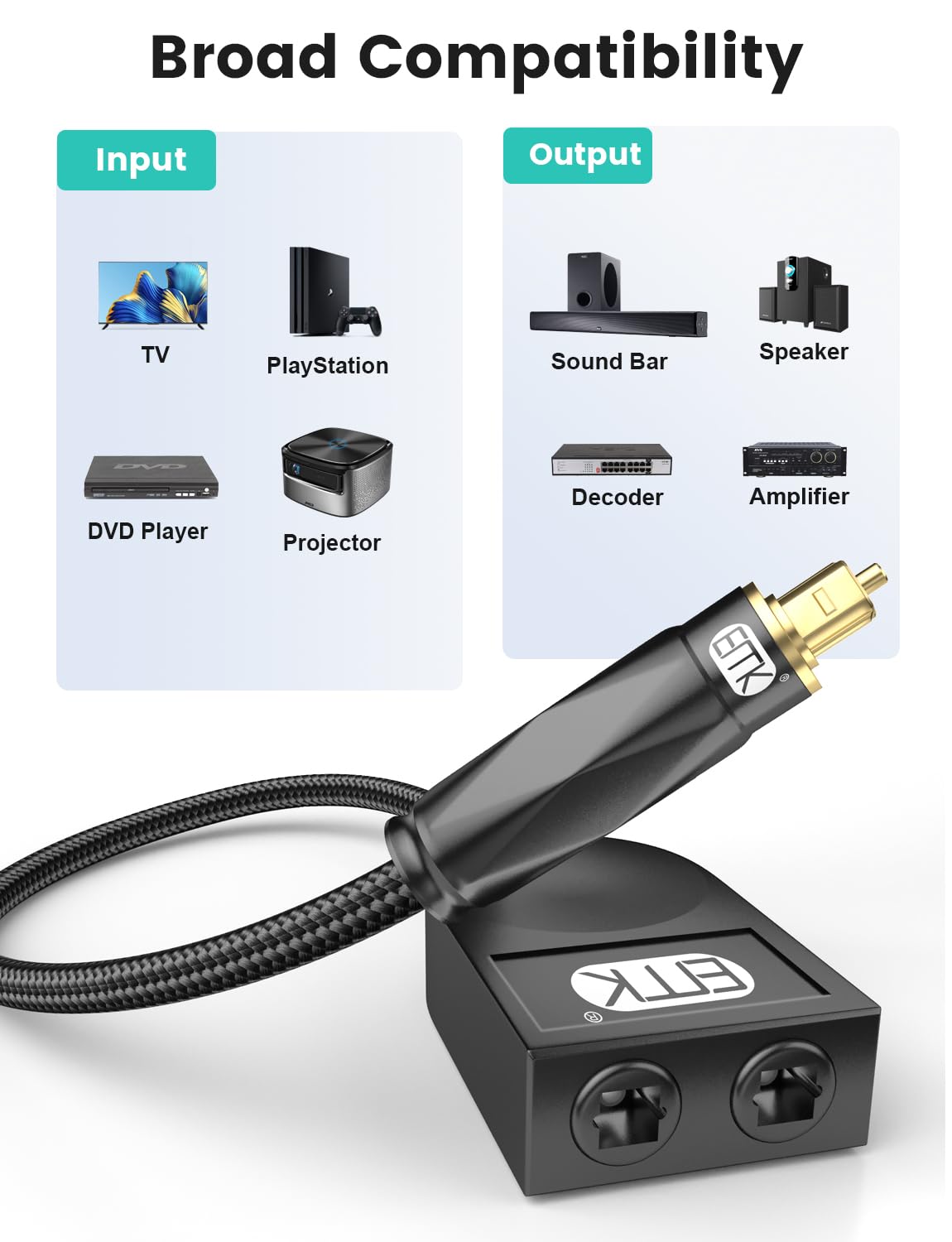 Detalle de EMK Optical Splitter 1x2: Reliable Toslink Split for Home Theatre