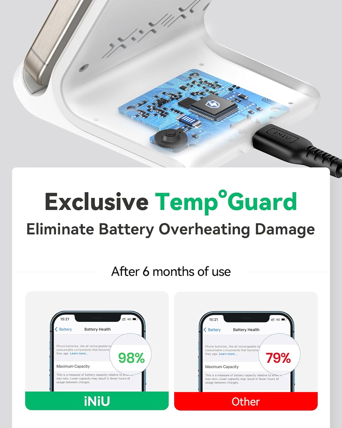 Thumbnail 4 de INIU Wireless Charger (weiß, 15 W) – induktive Ladestation für iPhone, Samsung & mehr